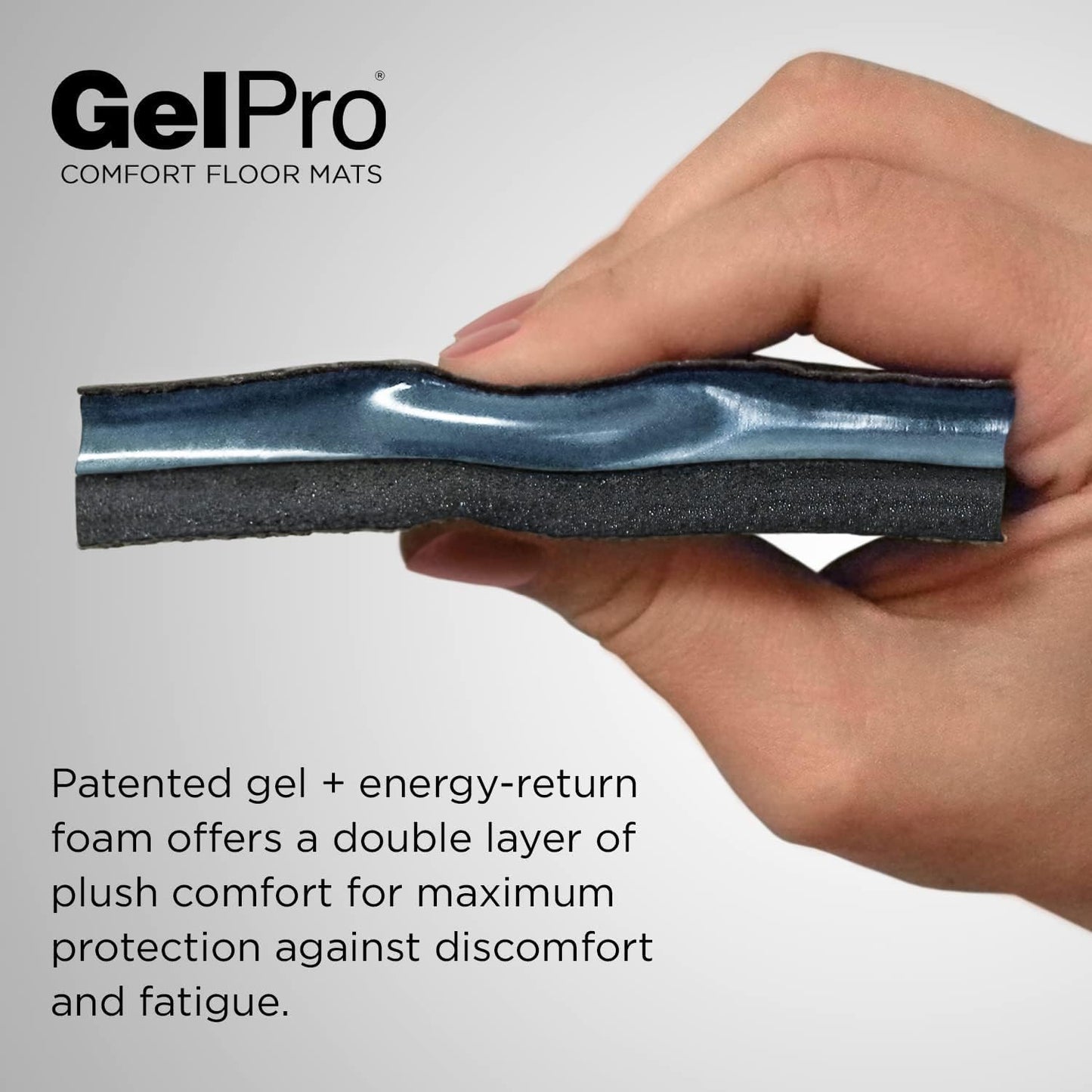 GelPro Elite Premier Gel & Foam Cushioned Anti-Fatigue Kitchen Floor Comfort Mat, Padded Stain-Resistant, Waterproof, Non-Slip Comfort Padded Desk/Office Mat, 20" x 72", Basketweave Black
