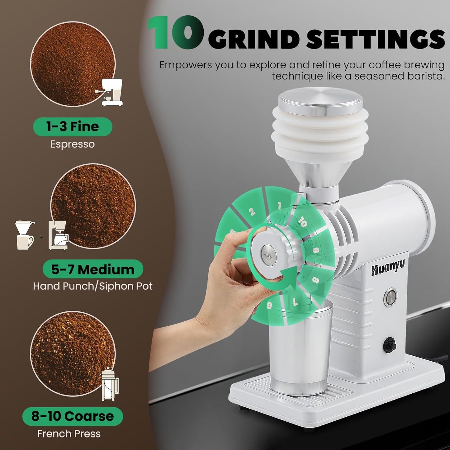 Huanyu Espresso Grinder with Titanium Flat Burr Electric Coffee Grinder with Hopper Bellows 10 Precise Grind Setting Coffee Grinders for Home Use White