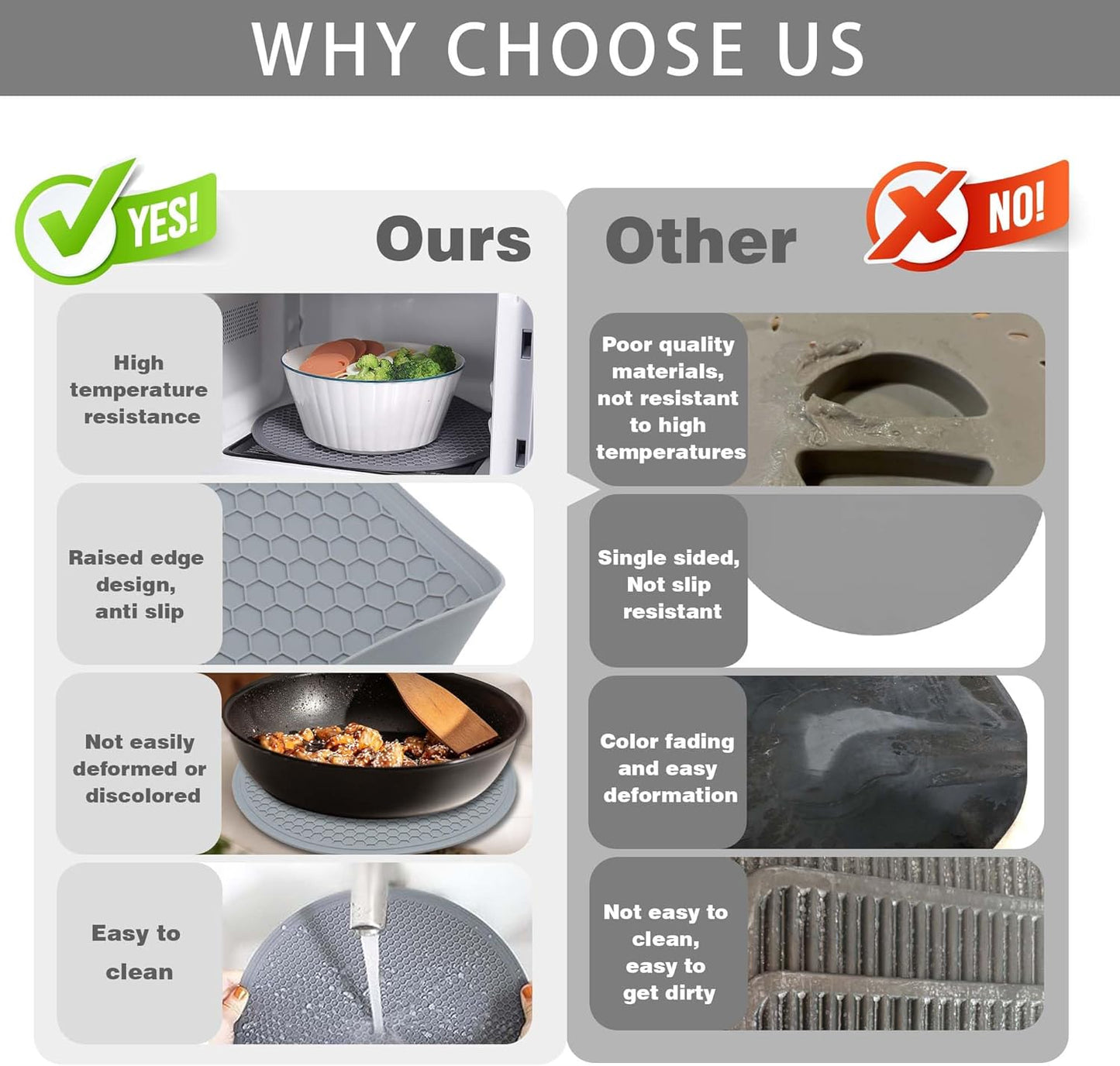 To encounter Silicone Microwave Mat - Round 12" x 12" - Set of 2 Heat Resistant Multifunctional Mat, Splatter Guard, Trivet, Hot Pad, Pot Holder