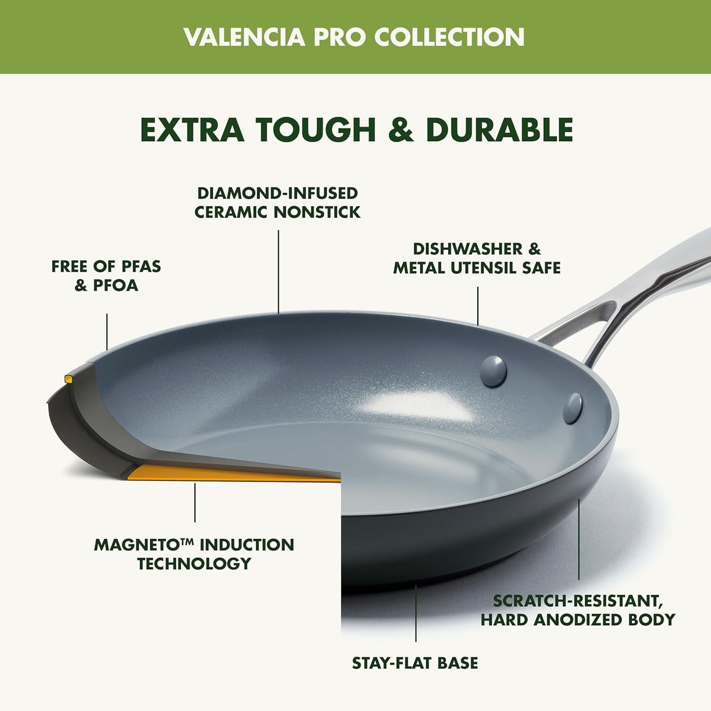 GreenPan Valencia Pro Hard Anodized Healthy Ceramic Nonstick 10" Frying Pan Skillet, PFAS-Free, Induction, Dishwasher Safe, Oven Safe, Gray