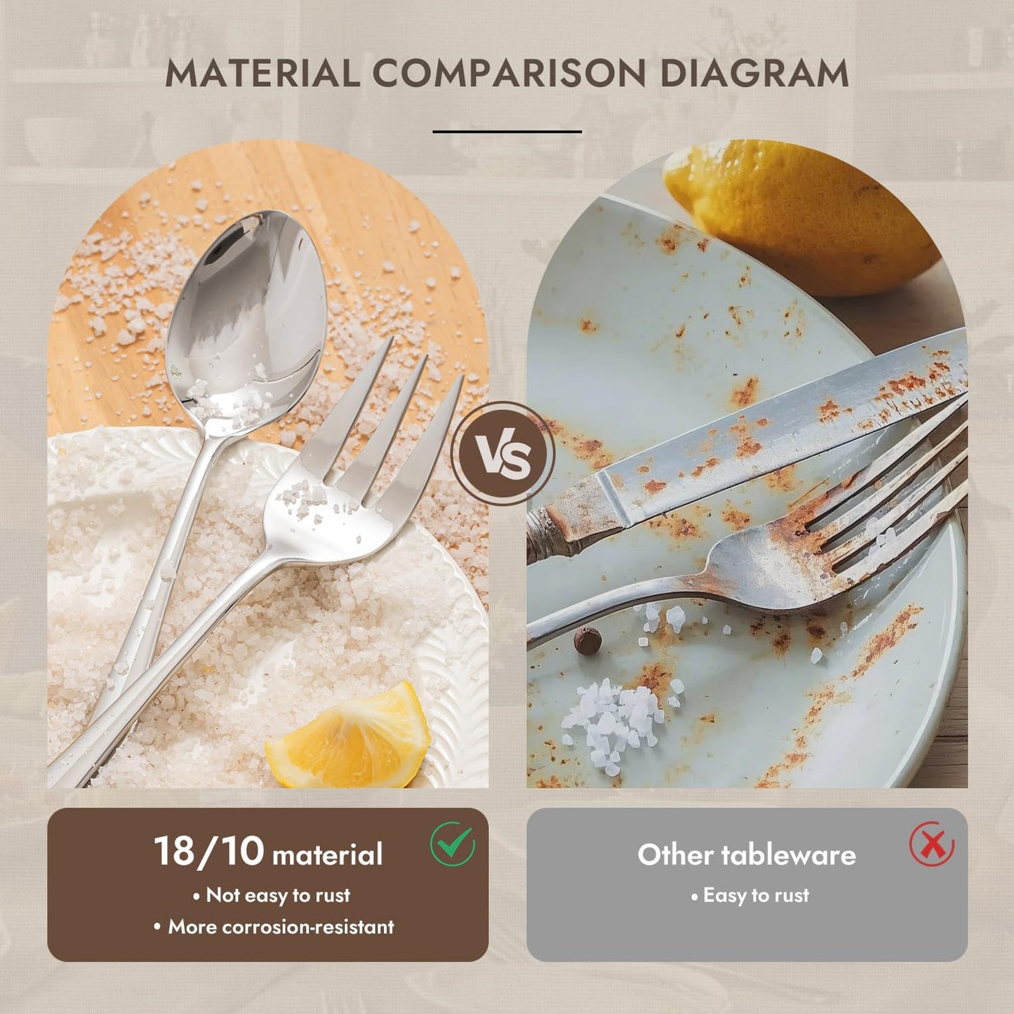 KINGSTONE 5 Piece Serving Utensils Set, 18/10 Stainless Steel Serving Utensils Large, Serving Spoon, Slotted Spoon, Fork, Tong, Cake Server for Buffet, Parties, Kitchen,Entertaining, Wedding