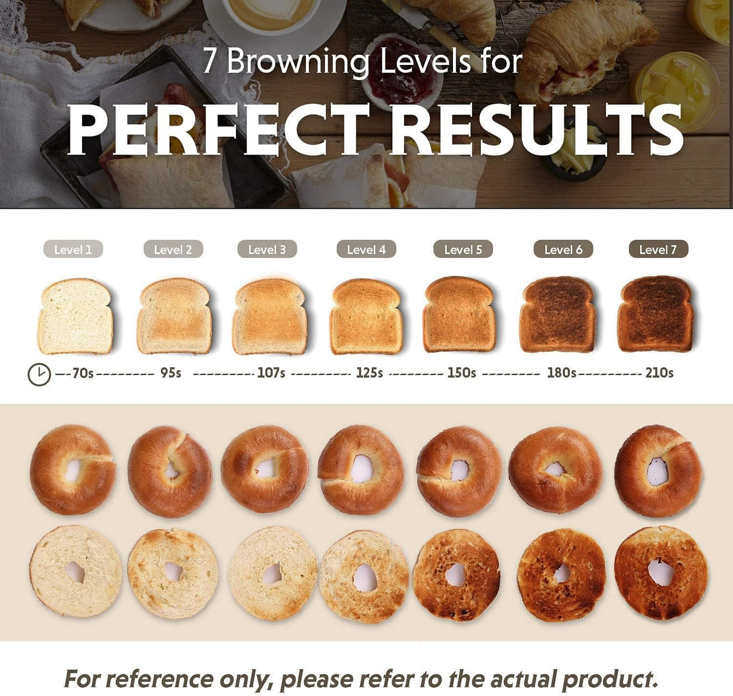 BUYDEEM DT640 4-Slice Toaster, Extra Wide Slots, Retro Stainless Steel with High Lift Lever, Bagel and Muffin Function, Removal Crumb Tray, 7-Shade Settings,Red