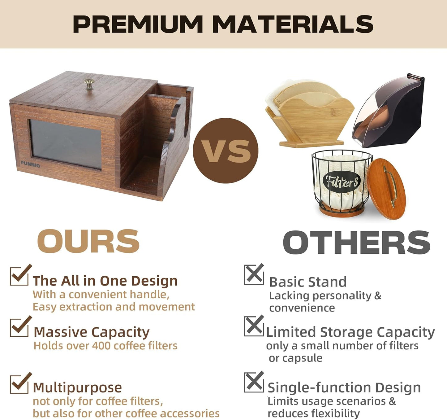 3 in 1 Coffee Filter Holder, Coffee Filters Storge Organizer with Lid for Home Kitchen Barista