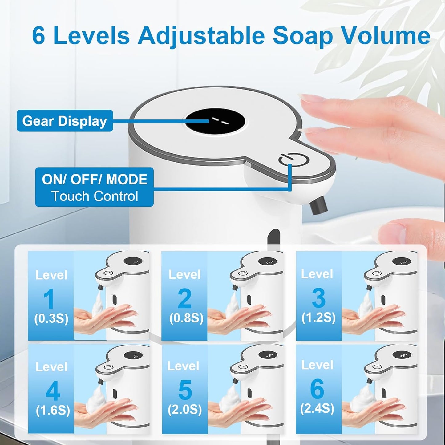 Automatic Foaming Soap Dispenser Touchless, USB Rechargeable Smart Hand Soap Dispenser, 6-Level Adjustable, 12.8oz/380mL Wall Mounted for Bathroom Kitchen Dish Soap