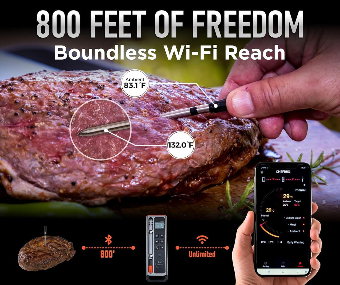 WiFi and Bluetooth Meat Thermometer Digital Wireless - Long Range Connection with Built-in Temperature Display, Meats Probe,Meat Thermometer for Grilling, Smoking, Cooking, BBQ Gift for Men