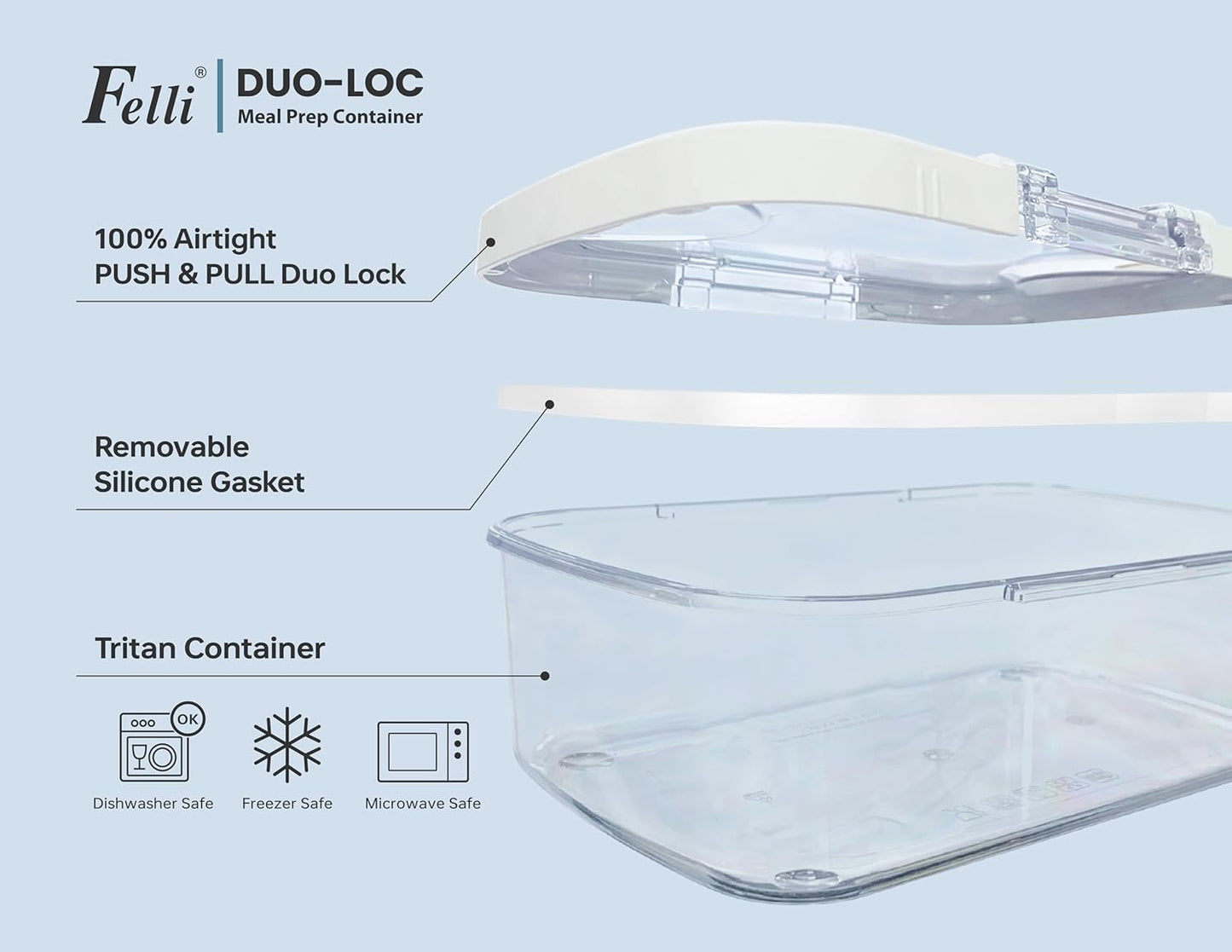 Felli Duo Loc Meal Prep Container Reusable for Fridge, Leak Proof Stackable Kitchen Tupperware Set for Leftovers Food Storage Fruit Travel Lunch Snack, Small & Large Box (Fridge Organizer 12pk)