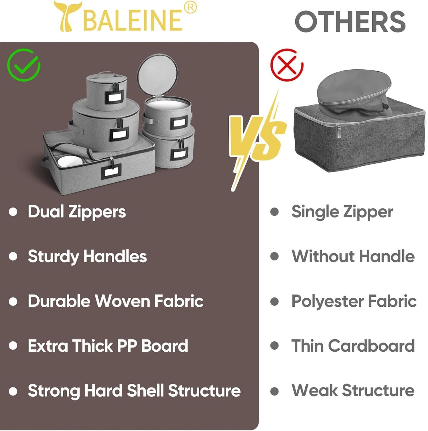 BALEINE China Storage Containers, Sturdy Quilted Wine Glass Storage, Plate Organizer with Carry Handles, Moving Boxes for Dishes, Cups, Mugs and Stemware (Plate Mug Combo, Hard Shell Grey)