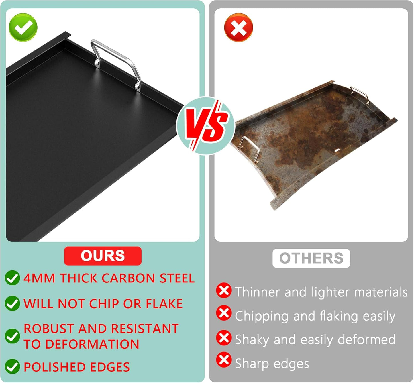 Full Size Griddle Insert for Blaze Grill 4/5 Burner Gas Grill, Non-stick Flat Top Griddle Plate Replacement for BLZ-4LTE BLZ-5 Summerset Sizzler 32" & 40", RCS RJC32A, 29''L x 17.9''W Carbon Steel