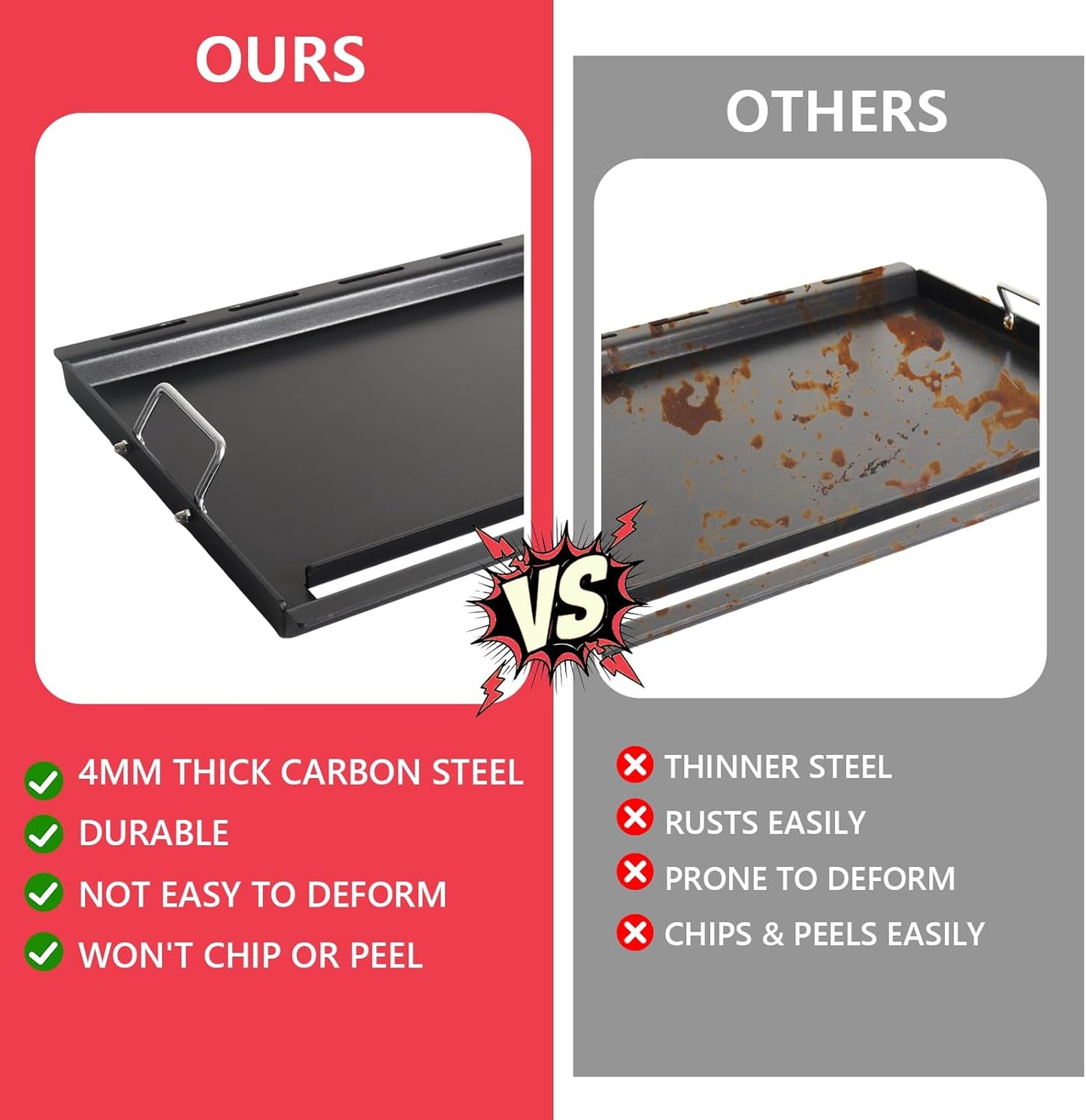 6789 Genesis II 400 Full Size Griddle Insert for Weber GS4 II 400 Series Grills Parts Genesis 2 E-410 S410 E-435 S-435 E-440 S-440 LX E/S-440 Flat Top Griddle with Handles, Carbon Steel for 66097