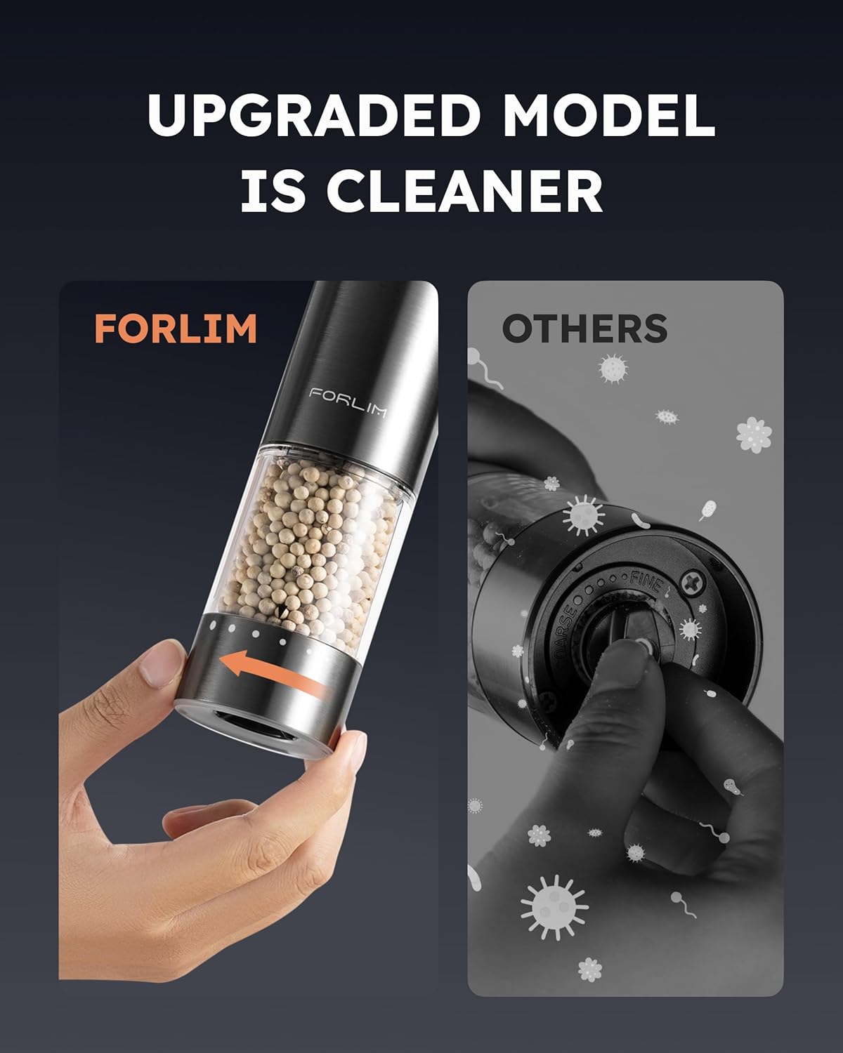 FORLIM Rechargeable Electric Salt and Pepper Grinder Set - Automatic One-Handed Operation Mill with Light (2 Mills) - Electronic Adjustable Shakers - Ceramic Grinder - Gunmetal Gray