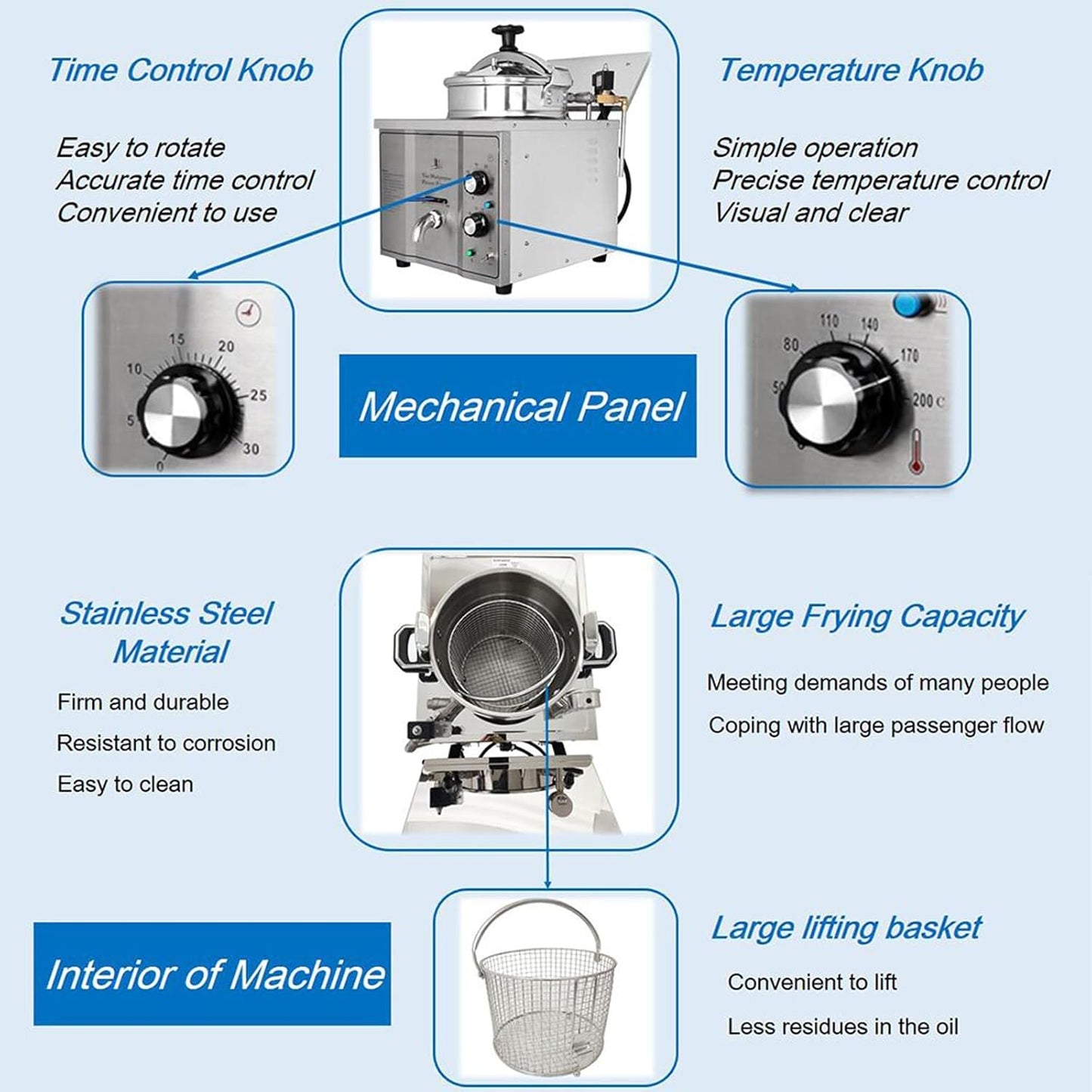 16L High Pressure Fried Chicken Stove Commercial Chicken Deep Fryer Electric Countertop Pressure Fryer with a Fitted Timer 110V 3KW