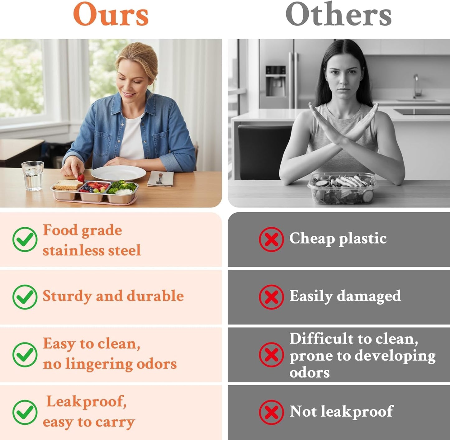 2 Pack Stainless Steel Snack Containers, 3 Compartment Snack boxes, Reusable Snack Containers with Lids for Adults - Leakproof Divided Metal Food Storage Bento Lunch Box for Work, Office, Travel