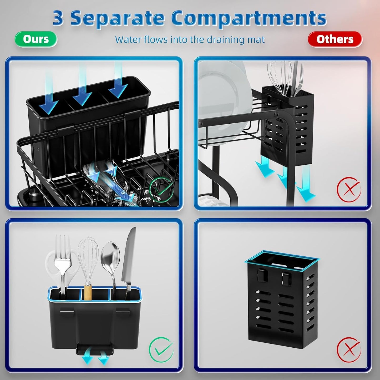 2 Tiers Dish Drying Rack, Space-Saving Dish Racks for Kitchen Counter, Dish Drainer Drying Rack with Drainboard, Utensil Holder Cups Holder Plate Rack and Automatic Drainage Drainboard, Black