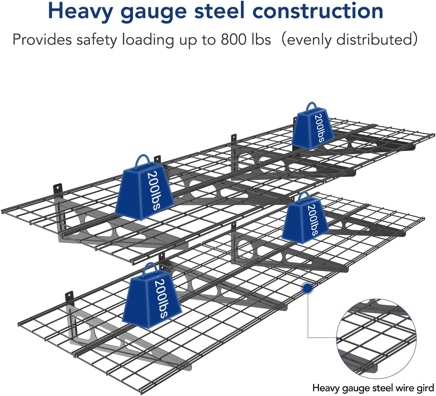 FLEXIMOUNTS 2-Pack 2x6ft Garage Shelving with Hooks 24-inch-by-72-inch Wall Shelf Garage Storage Racks Floating Shelves, Black