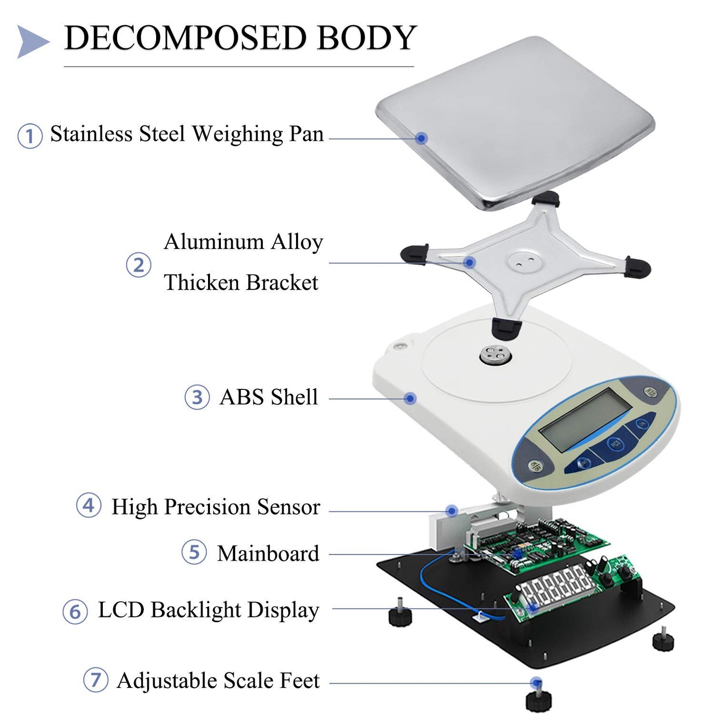 CGOLDENWALL Lab Scale 30kgx0.1g Digital Precision Scale Electronic Balance Laboratory Weighing Industrial Scale Kitchen Counting Scale Scientific Scale Calibrated 110V (30kg, 0.1g)