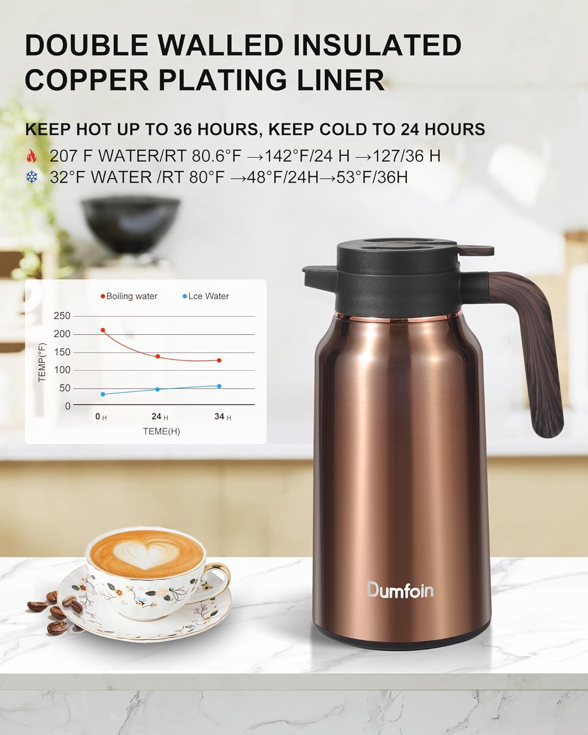 Carafes for Hot Liquids 70 oz - 12 Hour Stainless Steel Thermal Coffee Carafe-Insulated Coffee Carafes For Keeping Hot/Cold Coffee, Tea, Water, Drink Dispenser for Parties(2 gold)