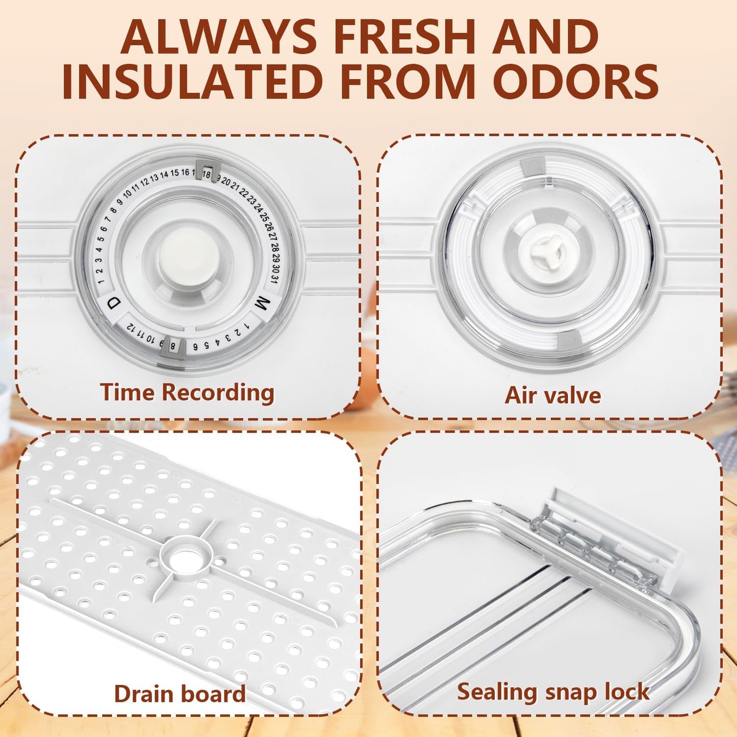 DuraBox Bread Keeper - Large Airtight Container for Homemade Bread - White Plastic Box