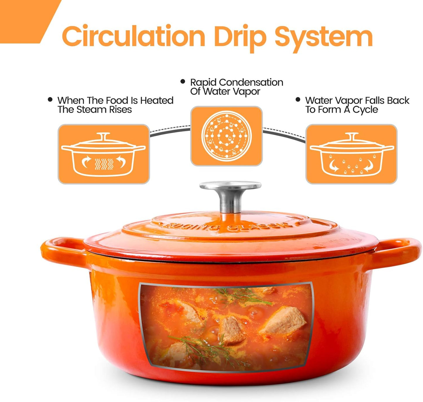 Enameled Cast Iron Dutch Oven, 5.5 Quart, Round Cast Dutch Ovens Pot with Lid Dual Handle for Bread Baking, Oven Safe up to 500°F, Orange