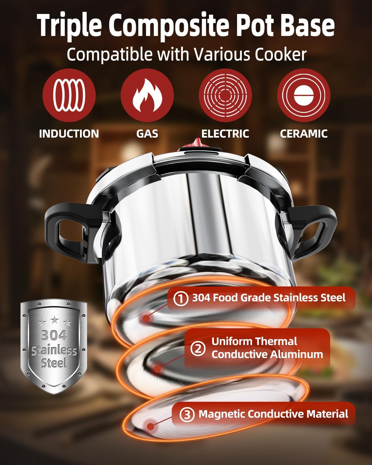 3-In-1 Stainless Steel Pressure Cooker 6.3 QT: [Save 70% Time] [3 PSI Settings], One-Hand Locking, Induction Compatible, Glass Lid & Steamer Rack Included, Olla de Presion