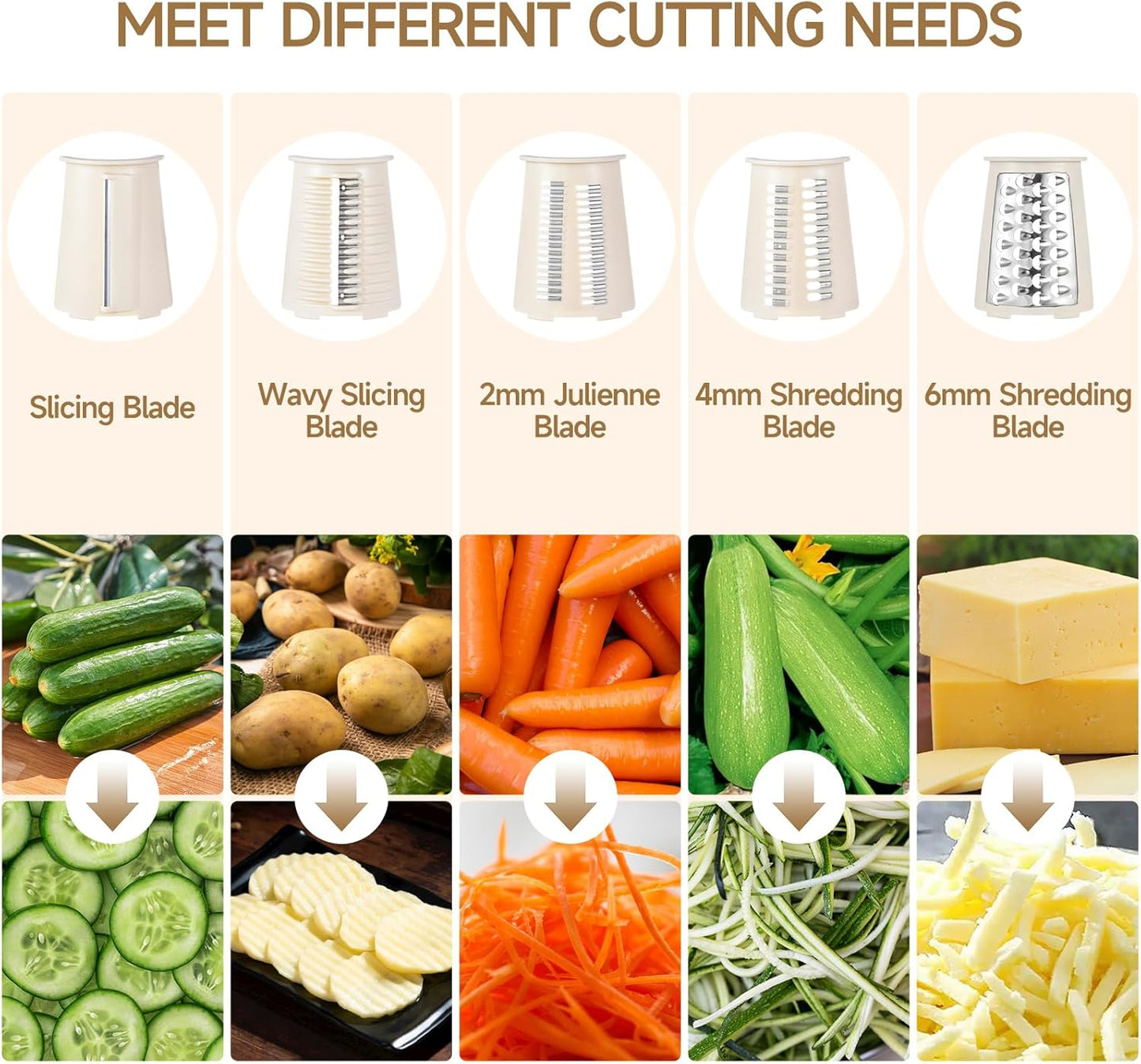 RotaryCheese Grater,VegetableShredder 5 in 1 Cheese Grater with HandleedderReinforcedSuction,EasytoClean,KitchenChopperforCrushedIce,Fruits and Nuts with Blade Storage Case（White