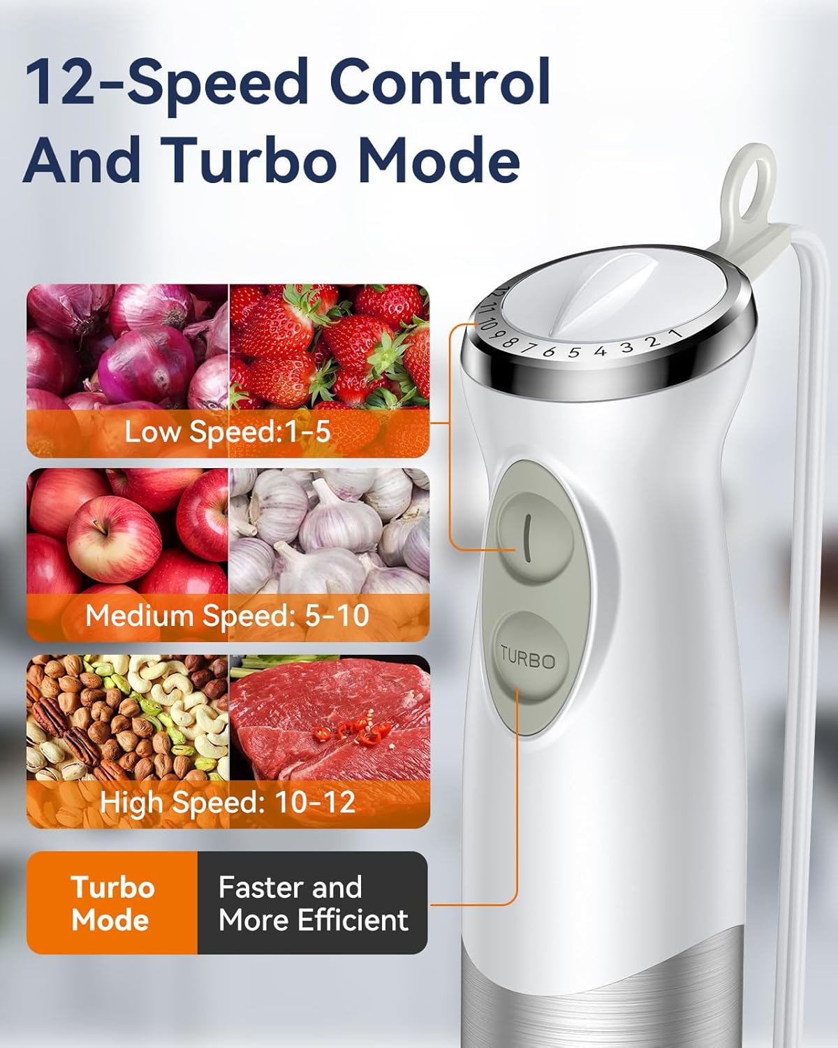 Immersion Blender Handheld 1000W 5 in 1 Corded Stick Hand Blender Kitchen with 12 Speed, BPA-Free, Mixing Beaker, Chopper, Whisk, Milk Frother, Perfect Emulsifier for Soup, Baby Food, Sauce, Puree