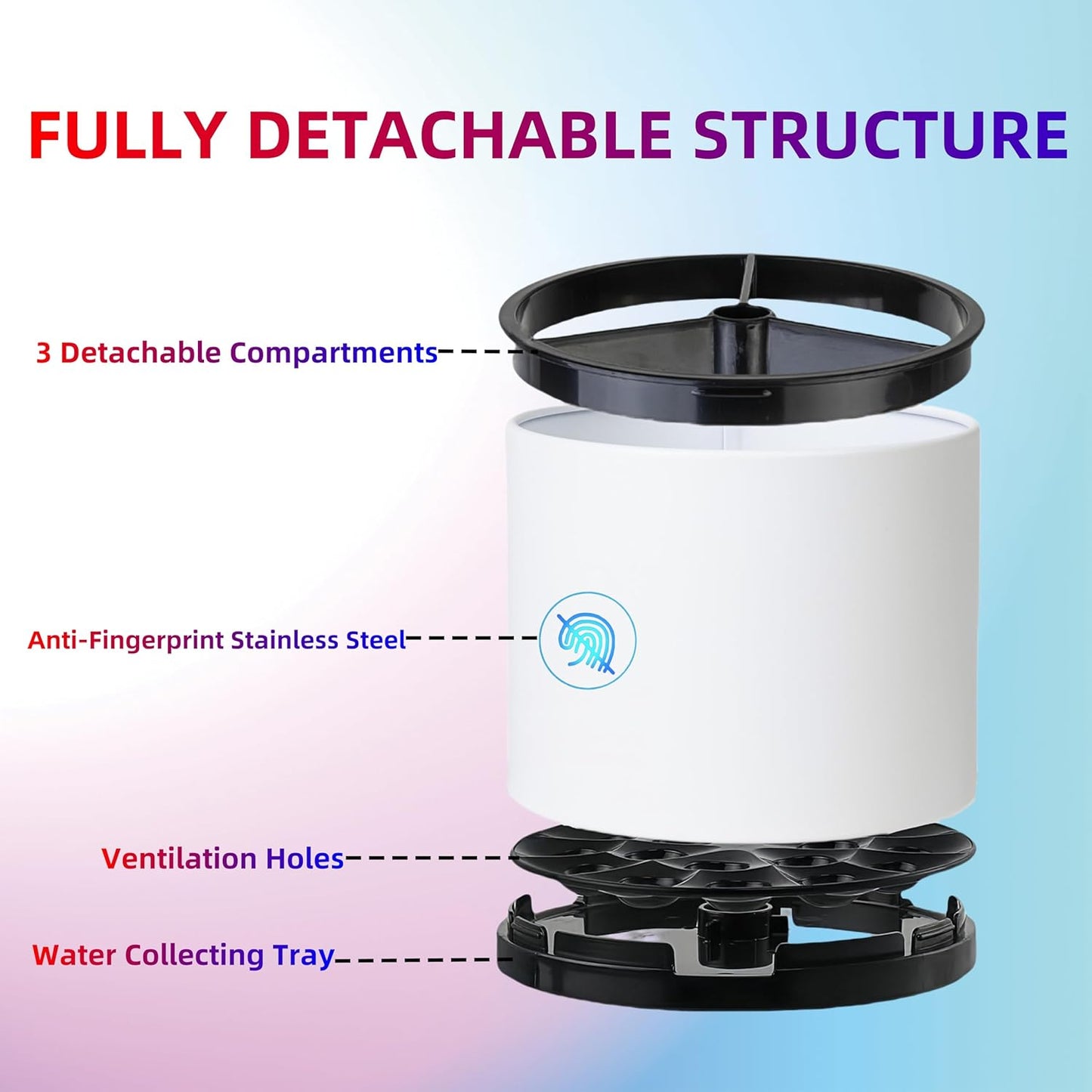 Kitchen Utensil Holder Silverware Organizer 360°Rotating For Counter Organizer Stainless Steel Storage Silverware Caddy 3 Compartment Flatware Spoon Spatula Tool Cutlery Container（White）