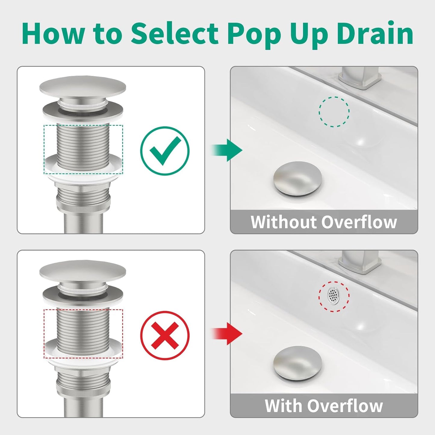 Bathroom Pop up Drain Without Overflow, Anti-Clogging Vessel Sink Drain Strainer, Pop Up Drain with Detachable Basket, Hair Catcher Bathroom Sink Drain Stopper(Brushed Nickel, No Overflow)