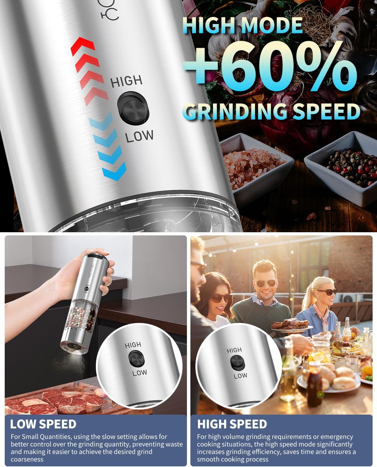 CIRCLE JOY Electric Salt and Pepper Grinder Set Stainless Steel Rechargeable Salt and Pepper Grinder Set, Variable Grinding Speed, External Adjustable Coarseness, Storage Base, White LED Light, Silver