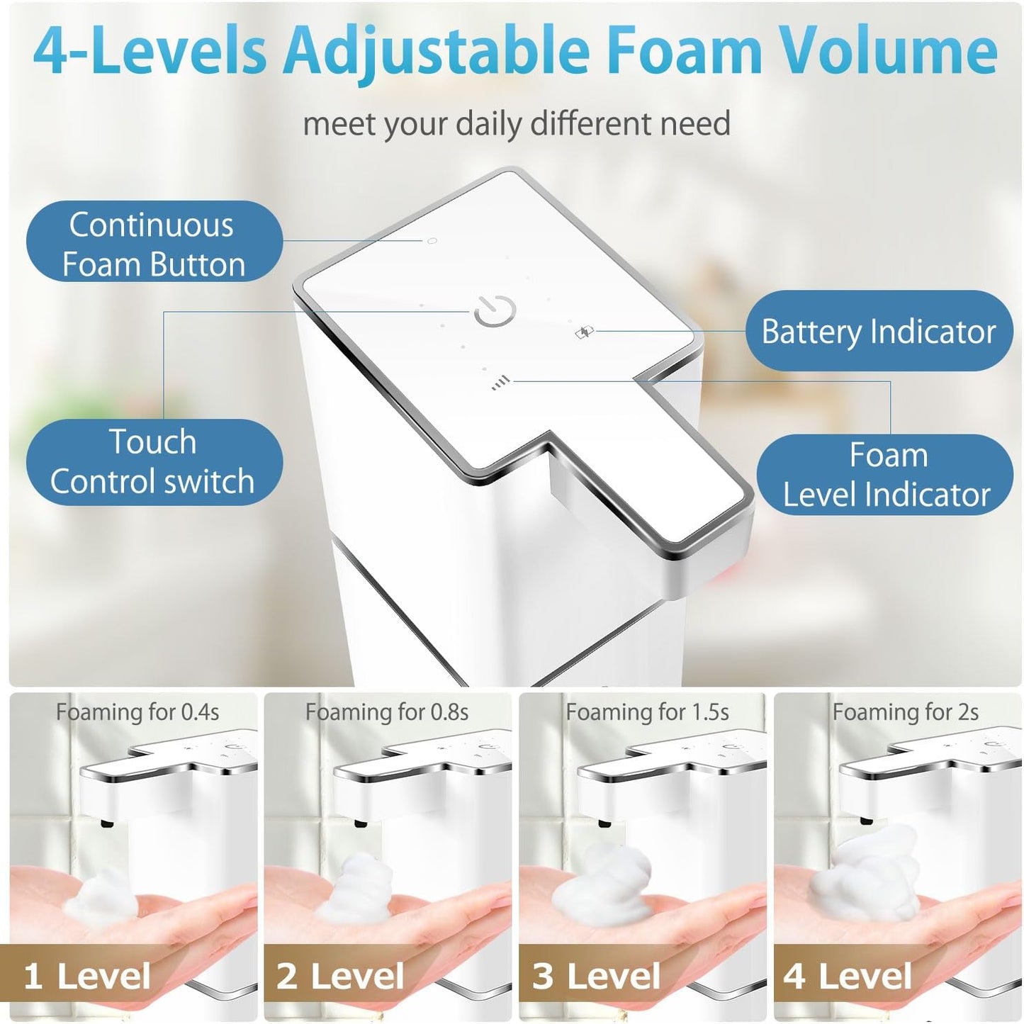 Automatic Foaming Soap Dispenser Touchless 380ml/12.8oz Rechargeable Hand Soap Dispenser Wall Mounted 4 Levels Adjustable Foam Soap Pump for Bathroom Kitchen Dish Soap