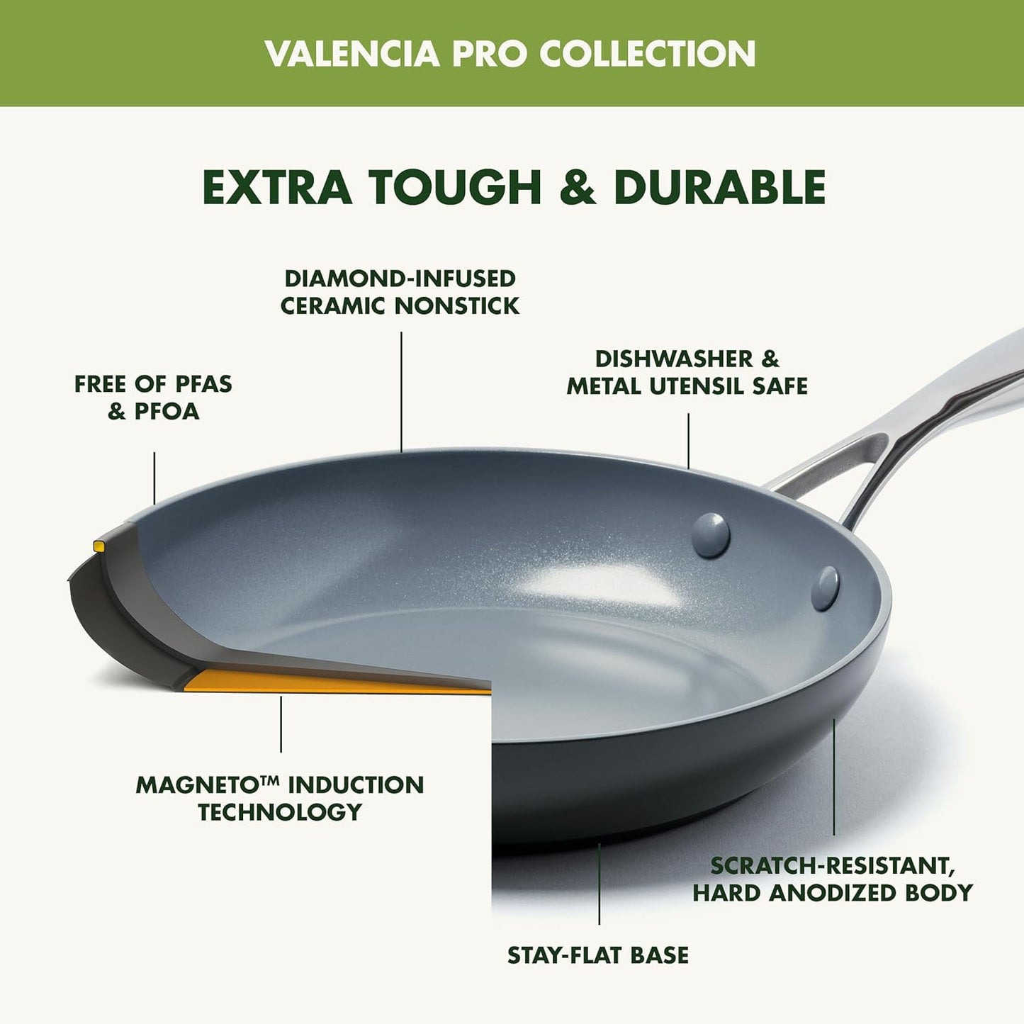GreenPan Valencia Pro Hard Anodized Healthy Ceramic Nonstick 12" Frying Pan Skillet, PFAS-Free Cookware, Stainless Steel Handle, Induction Suitable, Dishwasher Safe, Oven Safe,