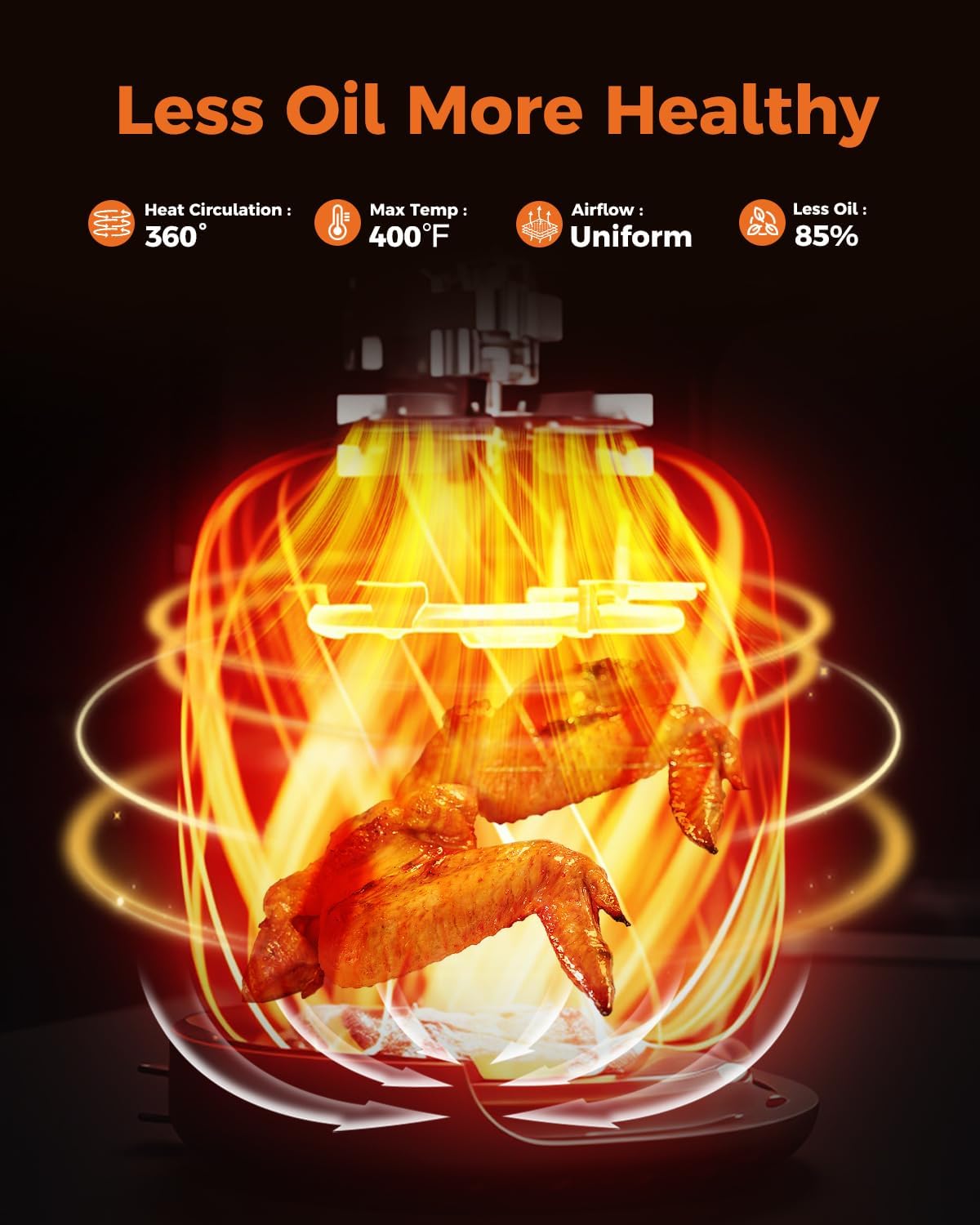 Bear Small Air Fryer 2.1 QT, Mini Airfryer Adjustable Time&Temp Control, Compact Size Space Saving for 1-2 People Quick Healthy Meals Snack in Minutes with Nonstick Basket