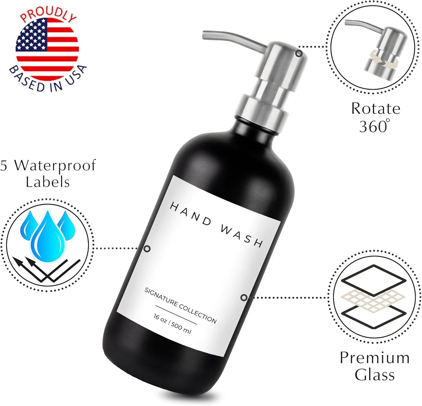 Emerson Glass Soap Dispenser Set - Kitchen & Bathroom, 2 Pack with Pump and Labels - 16 Oz