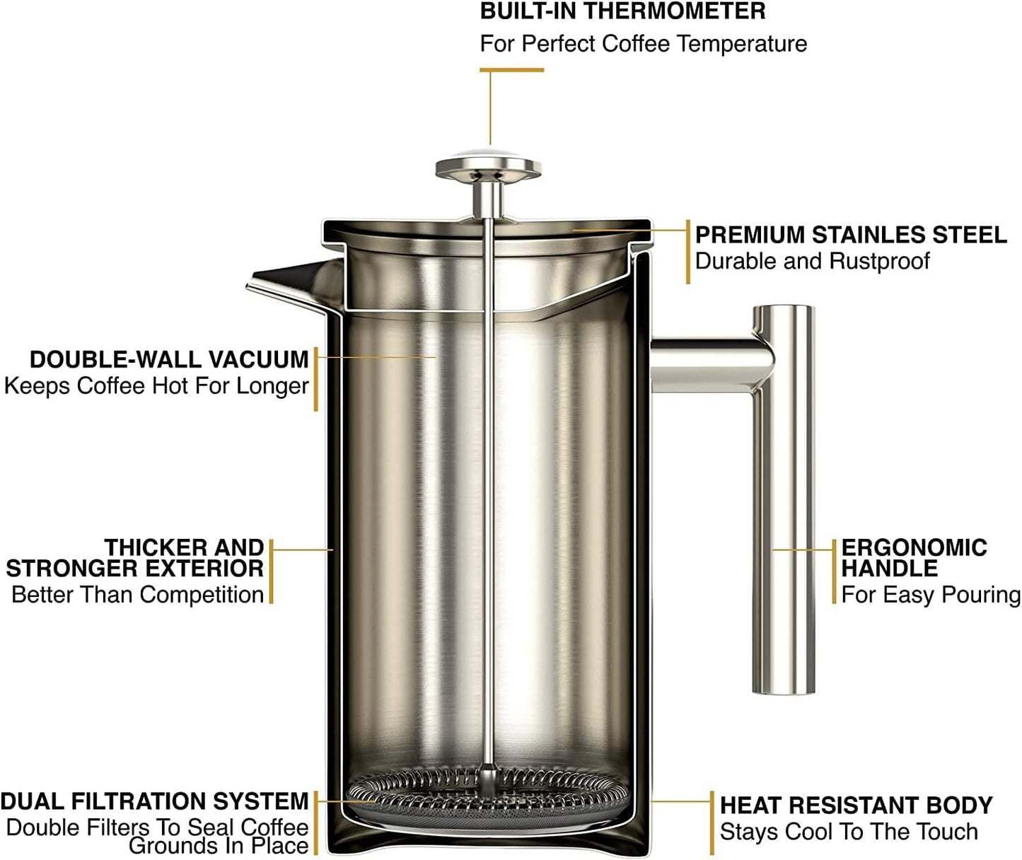 Barista Warrior French Press with Thermometer - Insulated Coffee Press - Stainless Steel Coffee Maker (1.0L, 34 fl oz, Silver)