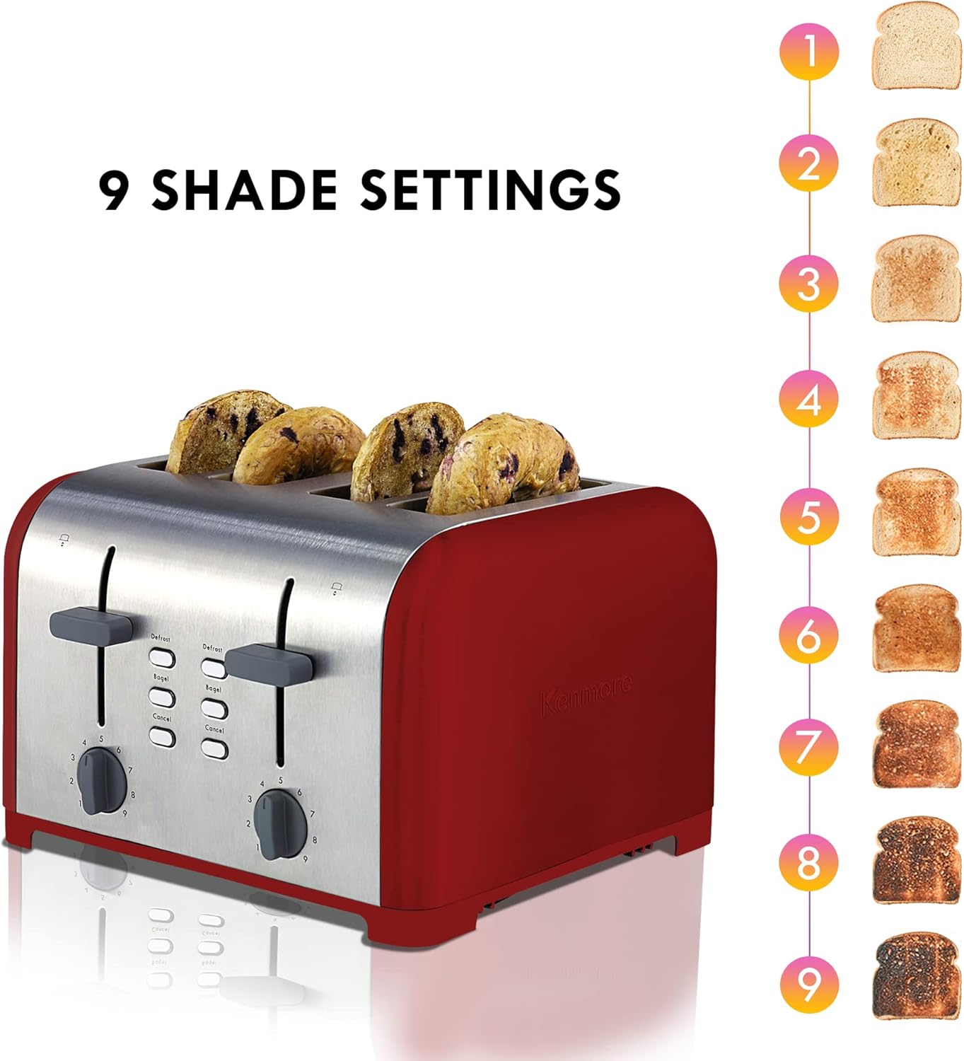 Kenmore Toaster 4 Slice - Extra Wide Slot Countertop Kitchen Appliance, Defrost Function, Grille-Pain, 9 Shade Settings, Compact Design, Easy Clean Crumb Tray, Bread Bagel, Stainless Steel & Red