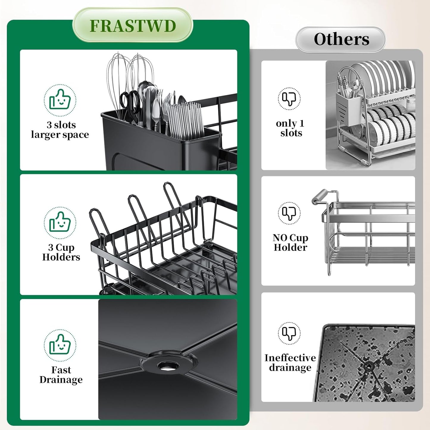 Kitchen Dish Rack with Mat Space-Saving Small Dish Drainer,Simple Human Expandable Over The Sink Dish Drying Rack,Rustproof Drying Rack Dishes with Utensil Holder,15" Dx11 W(inches),Black