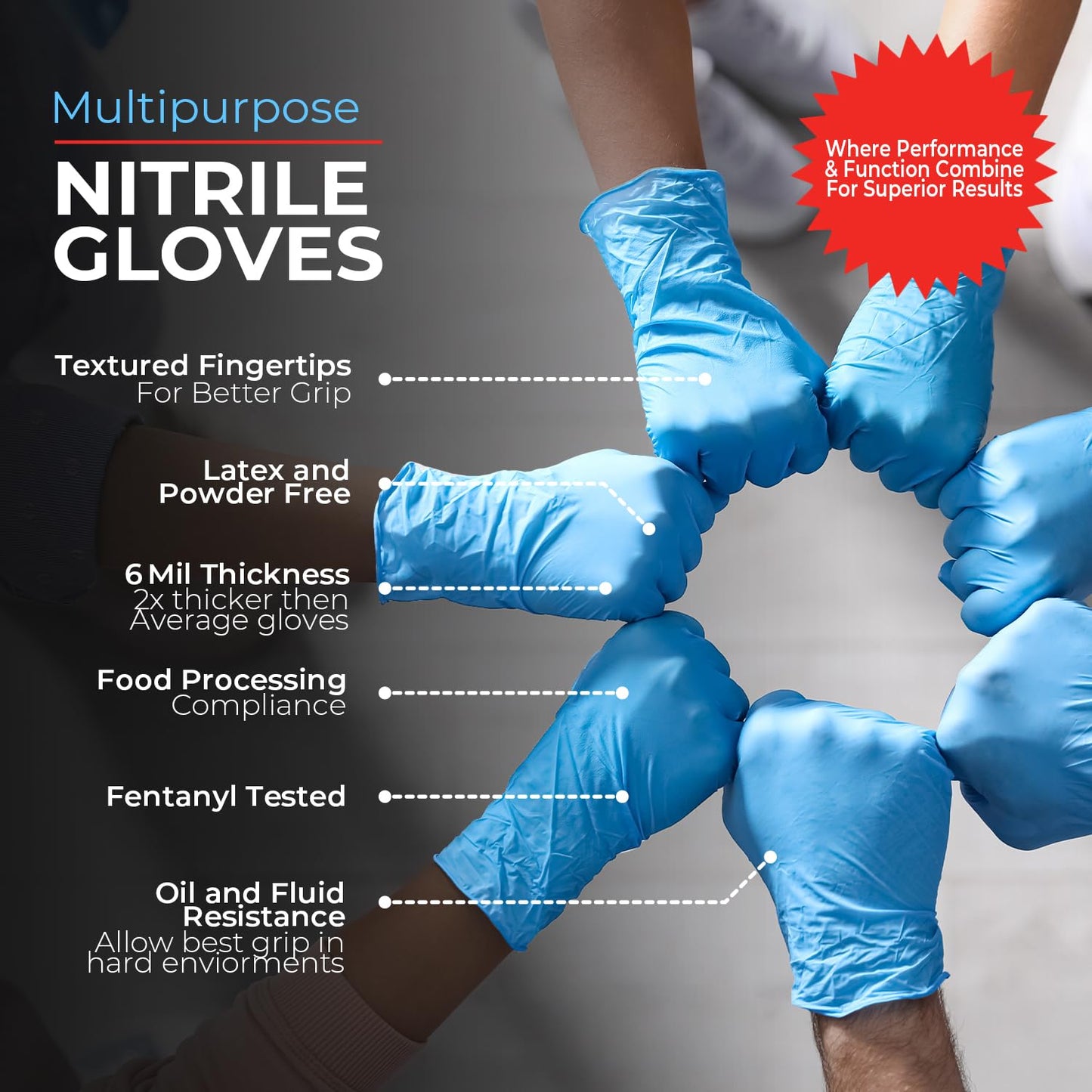 Heavy Duty 6 Mil Blue Nitrile Gloves Disposable Latex & Powder Free -Extra Stretchy Fentanyl Safe |Medical,First Aid Kit,EMT|Food Safe Rubber Gloves for Cooking & Cleaning| Pack of (100)