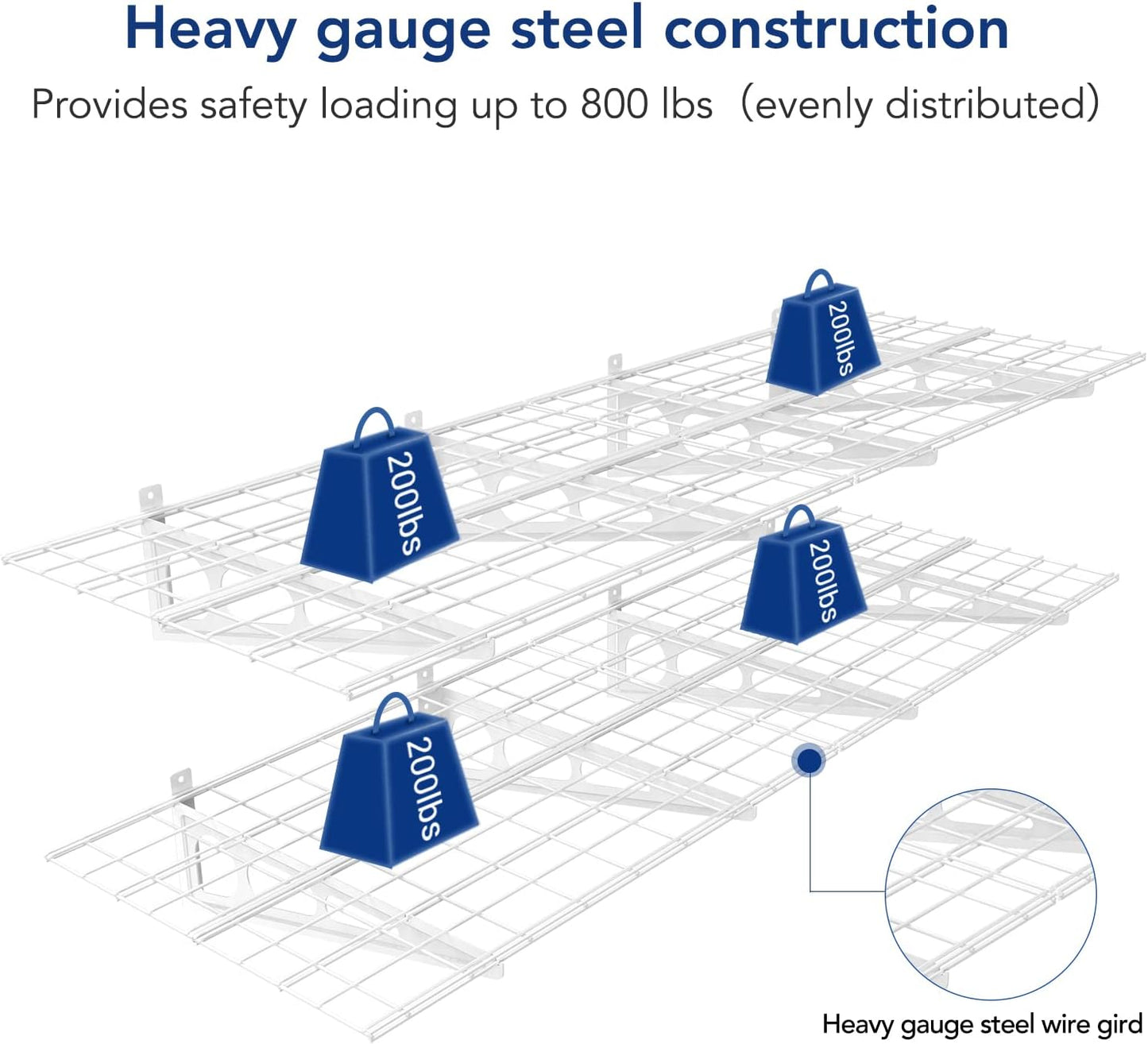 FLEXIMOUNTS 2-Pack 2x6ft 24-inch-by-72-inch Wall Shelf Garage Storage Rack Floating Shelves, White