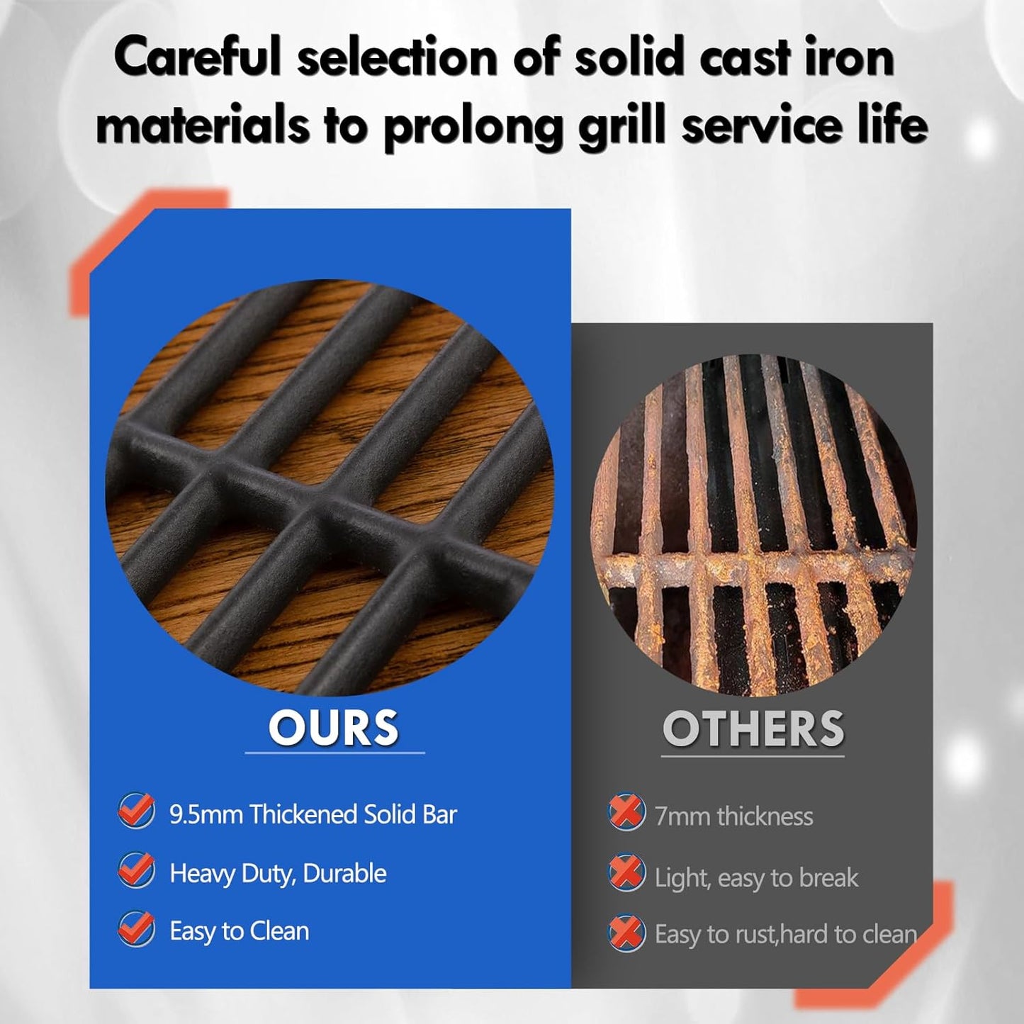 G460-0500-W1 Cooking Grate Grill Replacement Parts for Char Broil Grill Grates 463672016 463645015 463251414 463633316 463642116 463672416 463650413 Charbroil 2 Burner Grill Replacement Grates