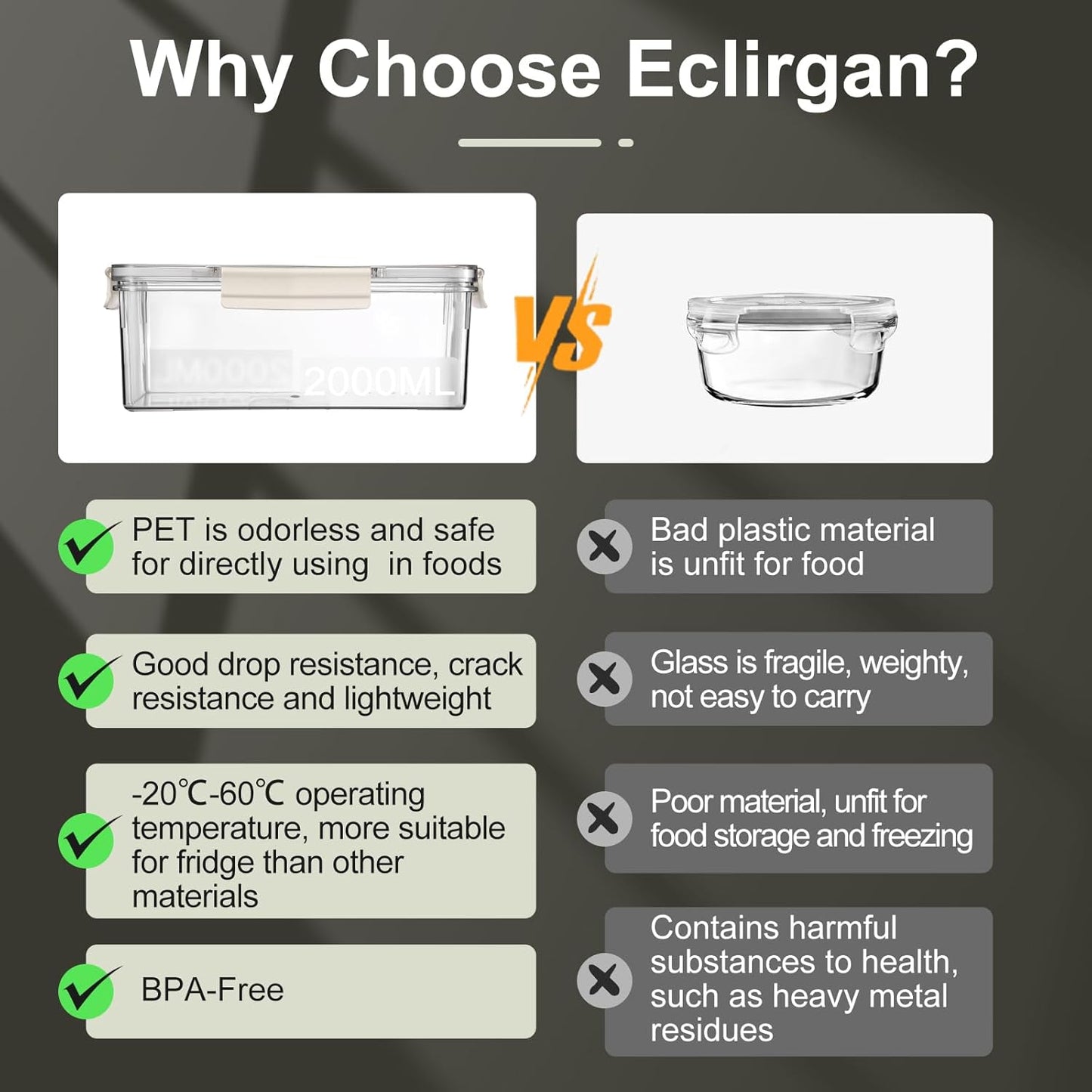 Eclirgan Food Storage Containers,Plastic Food Containers with Lock/Lids,Nesting Freezer Storage Set with Airtight/BPA Free for Pantry/Kitchen/Meal-prep(2/4/8.4 Cup)