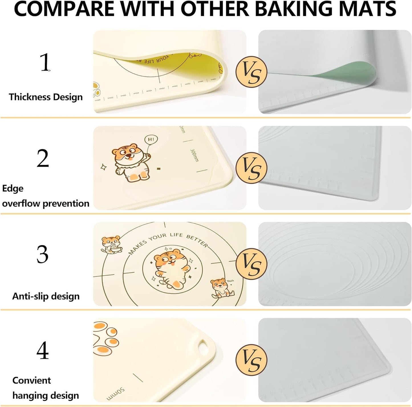 28x20 Inch Extra Thick Silicone Pastry Board, Silicone Baking Mat with Measurements, Non-slip Silicone Mat, Kneading Counter Mat, Non-Stick Dough Mat with Edge Heightening