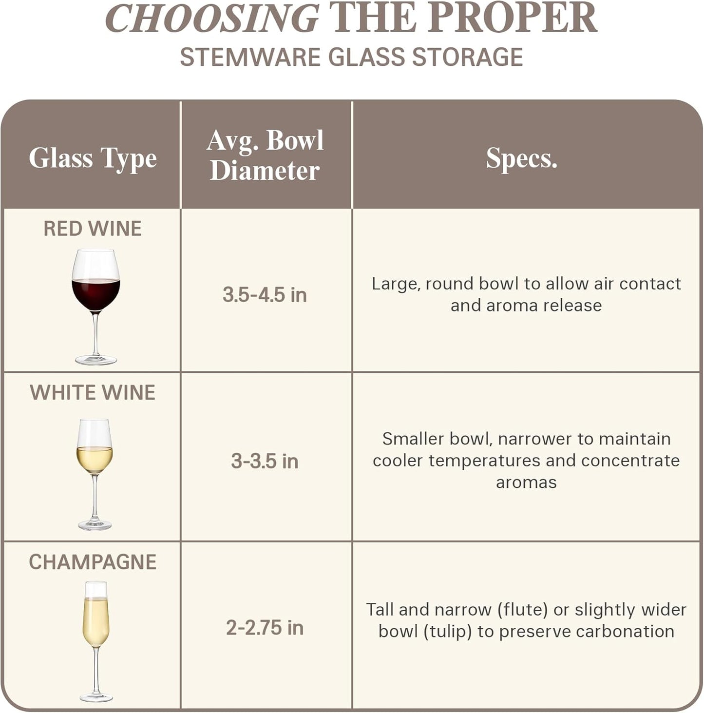 Champagne Flute Glass Storage Box with Dividers - Holds 12 Champagne Flute Glass up to 3" Wide - Stemware Storage Case - Protects Fine China - Durable Quilted Microfiber Bin with Carry Handles