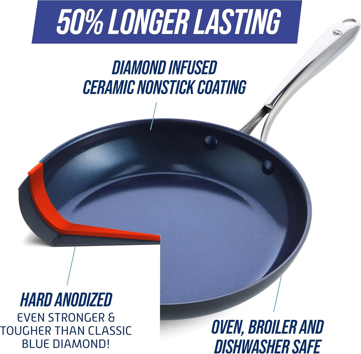 Blue Diamond Cookware Hard Anodized Ceramic Nonstick, 8" Frying Pan Skillet, PFAS-Free, Dishwasher Safe, Oven Safe, Grey