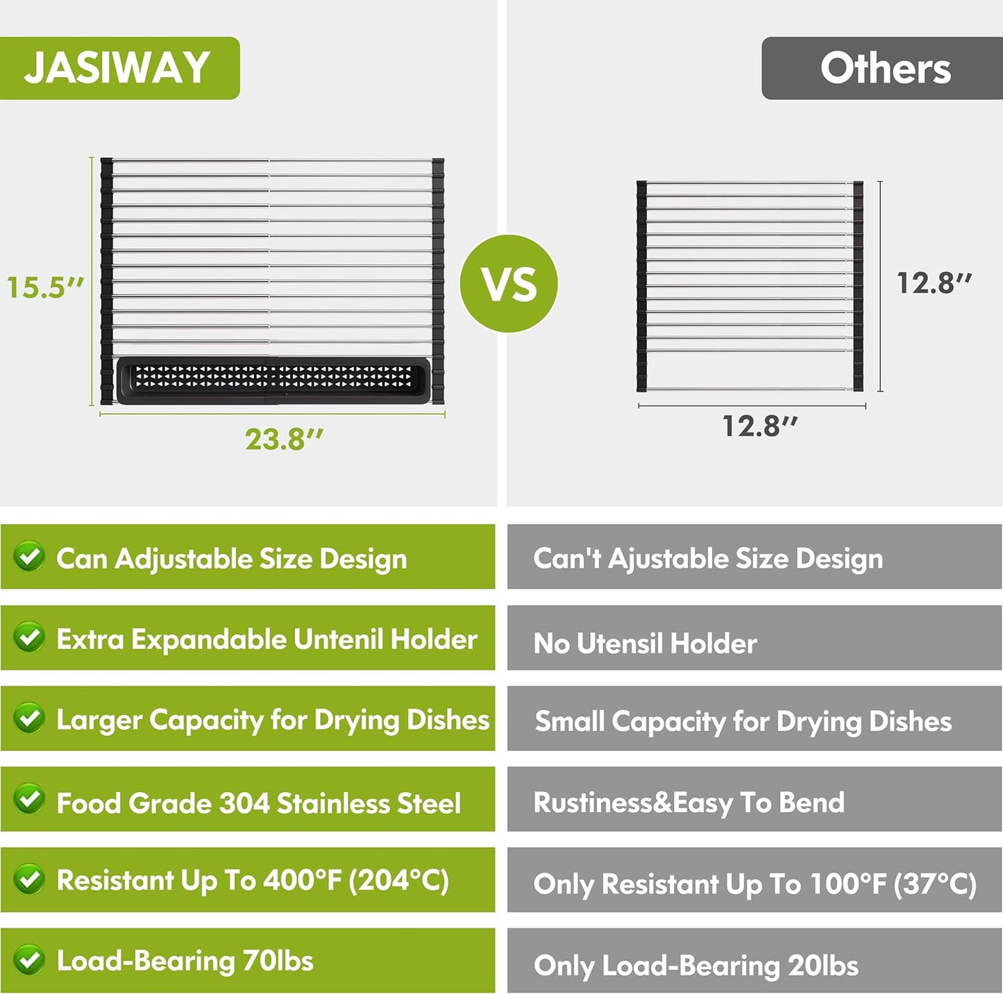 JASIWAY Dish Drying Rack, Roll Up Dryer Rack for Inside Sink, Expandable (12.8"-23.8" D x 15.5" W) 304 Stainless Steel Dish Drainers for Kitchen Counter, Over Sink Cover with Utensil Holder