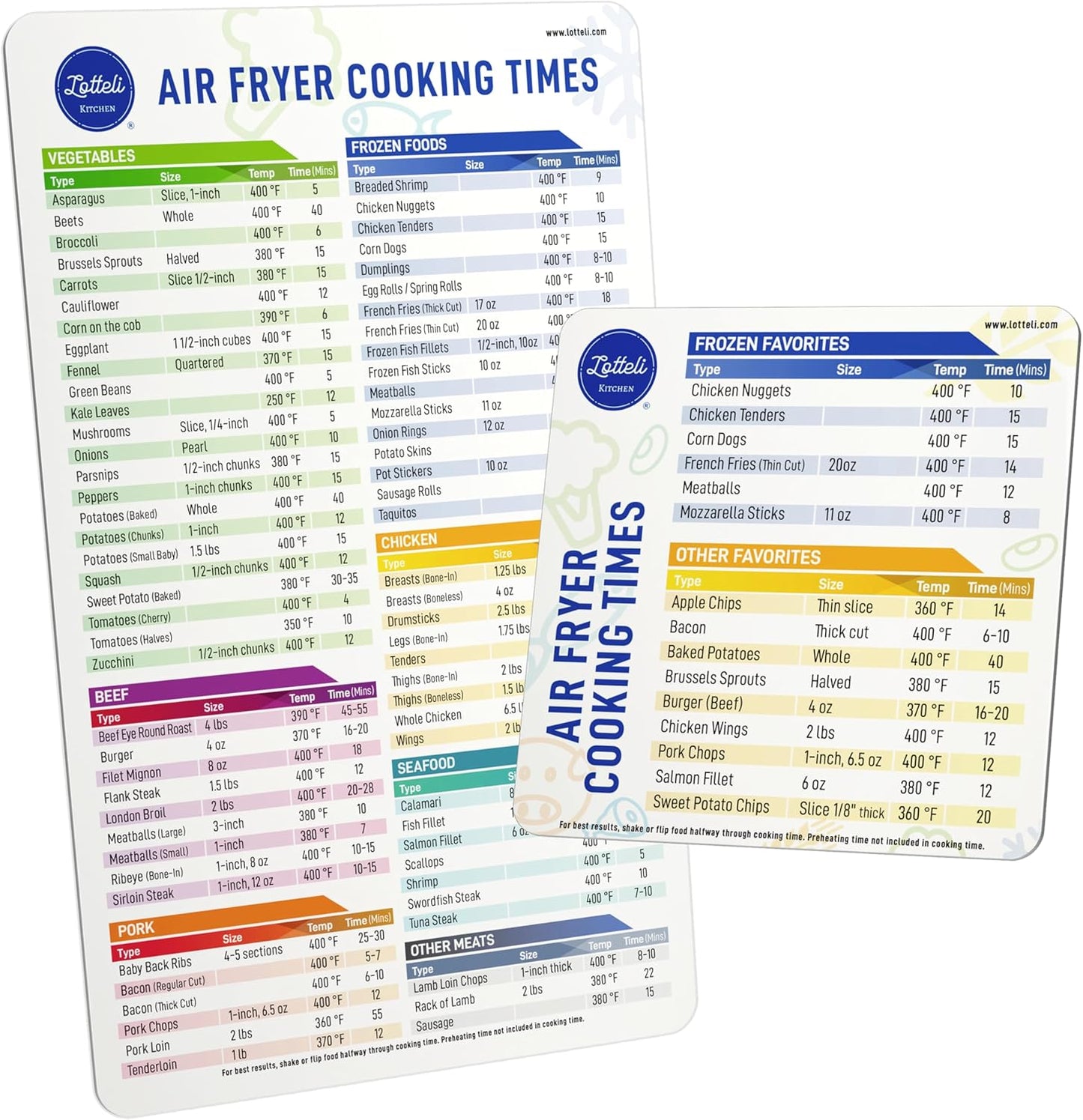Air Fryer Magnetic Cheat Sheet Set - Air Fryer Accessories Cookbook - Easy to Use AirFryer Time Chart Set As Seen on the Today Show - Strong Magnet Quick Reference Cooking Guide for Frying (White)