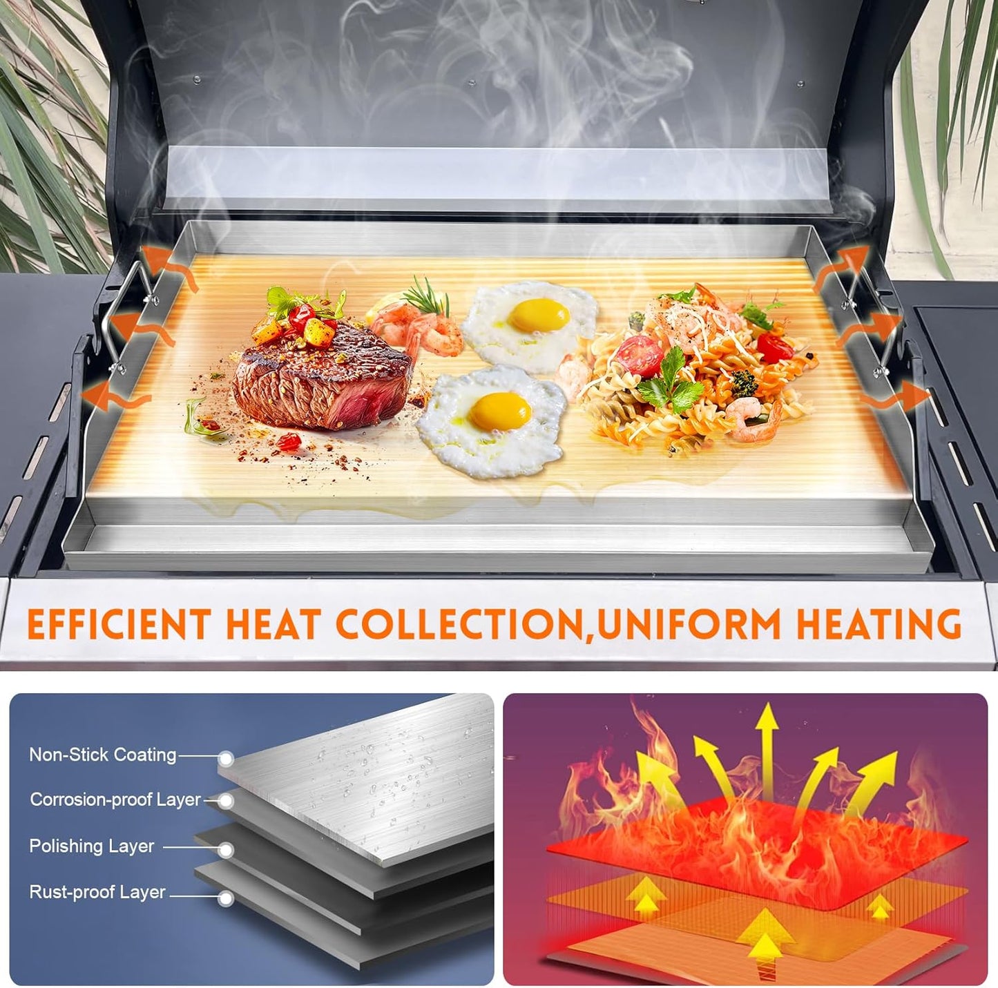 GGC Universal Griddle for Gas Grills, 25" x 16" Flat Top Griddle Plate for Gas Stove, Stainless Steel Griddle for Camping Stove, Nonstick Cooking Griddle for Charcoal, Tailgating, Parties