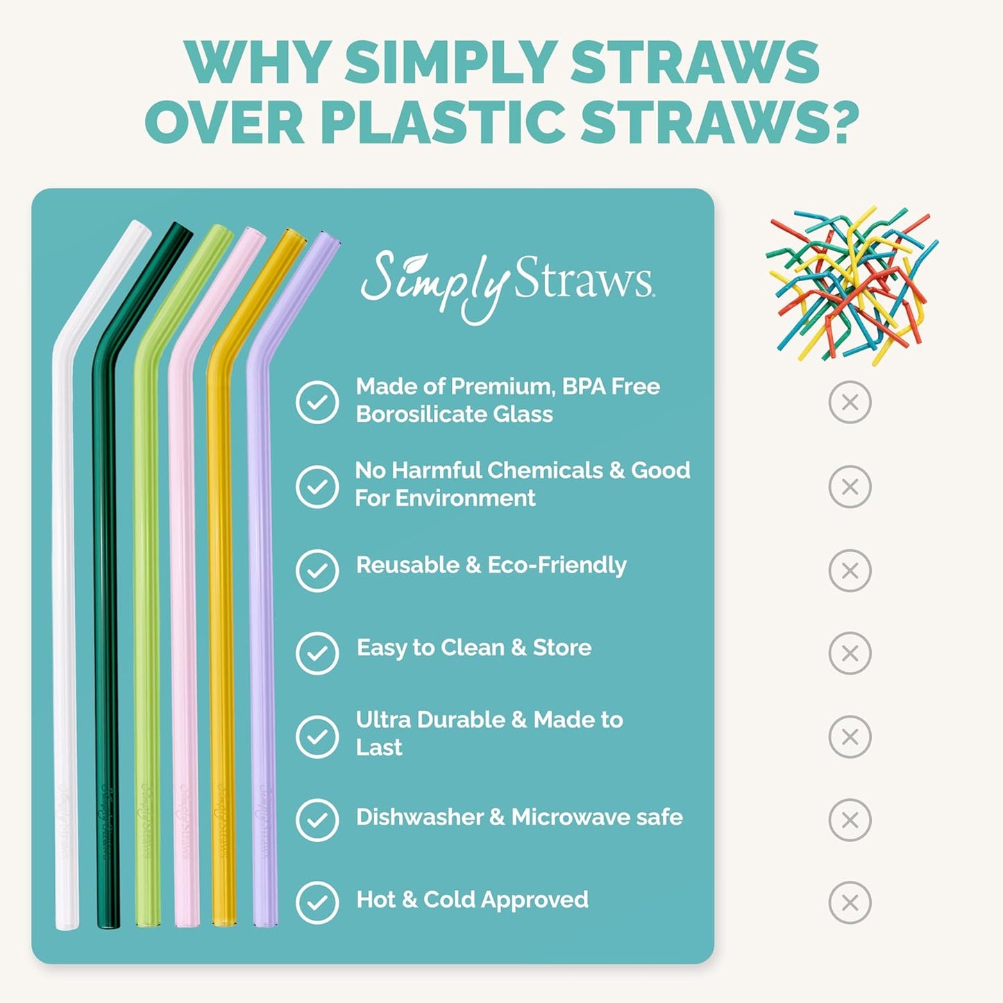 Simply Straws 12 Inch Glass Straws Bent (6-Pack) – Reusable Glass Straws for Stanley 40 Oz Tumbler, with Cleaning Brush – Durable, Dishwasher Safe, Hot & Cold Use, BPA-Free (Meadow)