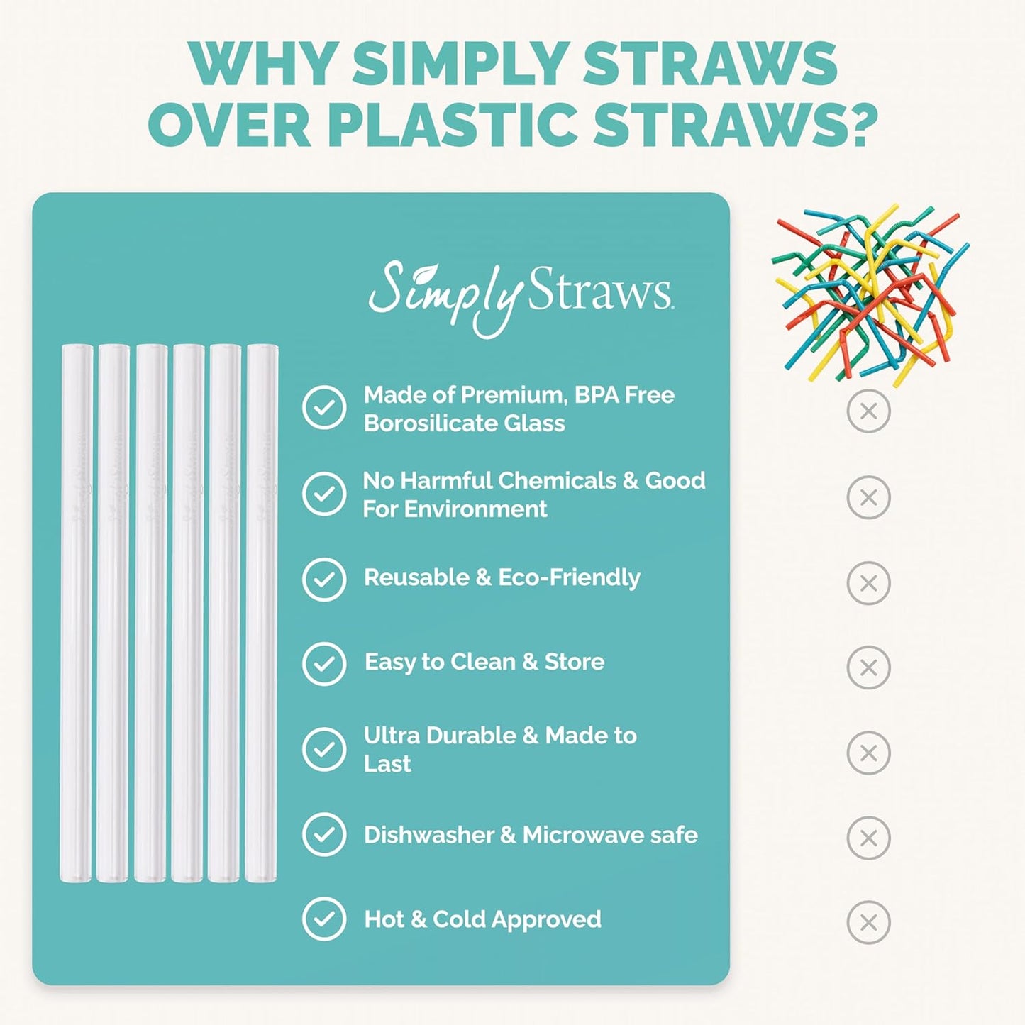 Simply Straws 6 Inch Glass Straws Straight (6-Pack) – Reusable Glass Straws for Low Balls & Stemless Glasses, with Cleaning Brush – Dishwasher Safe, Hot & Cold Use, BPA-Free (Air)