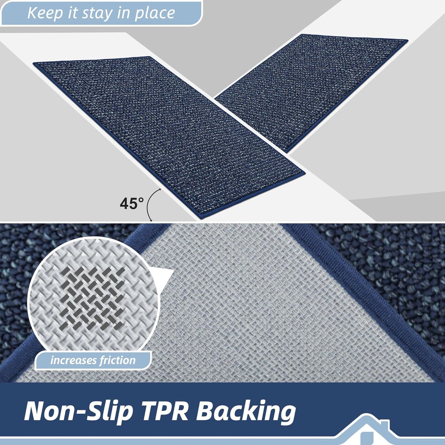 BEQHAUSE Kitchen Rugs and Mats 2PCS, Non-Slip Kitchen Mats for Floor, Absorbent and Stain Resistant Kitchen Runner, Machine Washable Rugs for Kitchen, Laundry & Sink, 20"x32"+20"x48", Blue