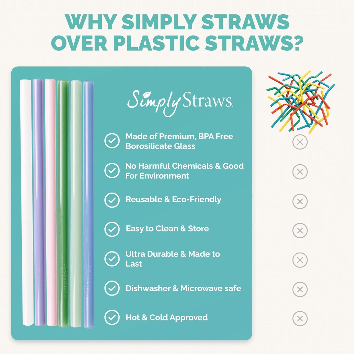 Simply Straws 8 Inch Glass Straws Straight (6-Pack) – Reusable Glass Straws for Pints & Juice Drinkware, with Cleaning Brush – Dishwasher Safe, Hot & Cold Use, BPA-Free (Cote d'Azur)