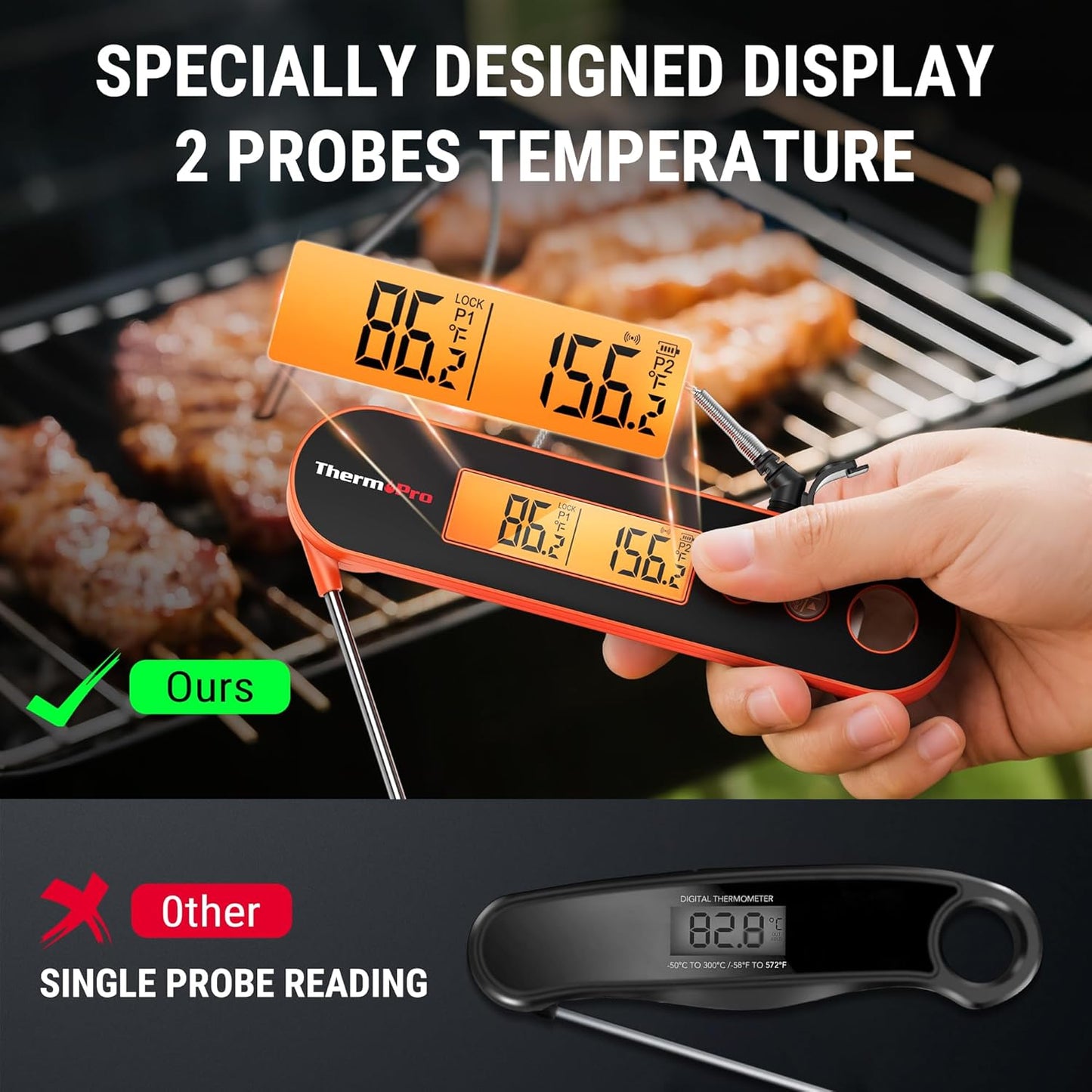 ThermoPro 2 Probes Meat Thermometer with Alarm, Rechargeable Instant Read Food Thermometer, Rotating LCD Screen, Waterproof Cooking Thermometer for Grilling, Smoker, BBQ, Oven